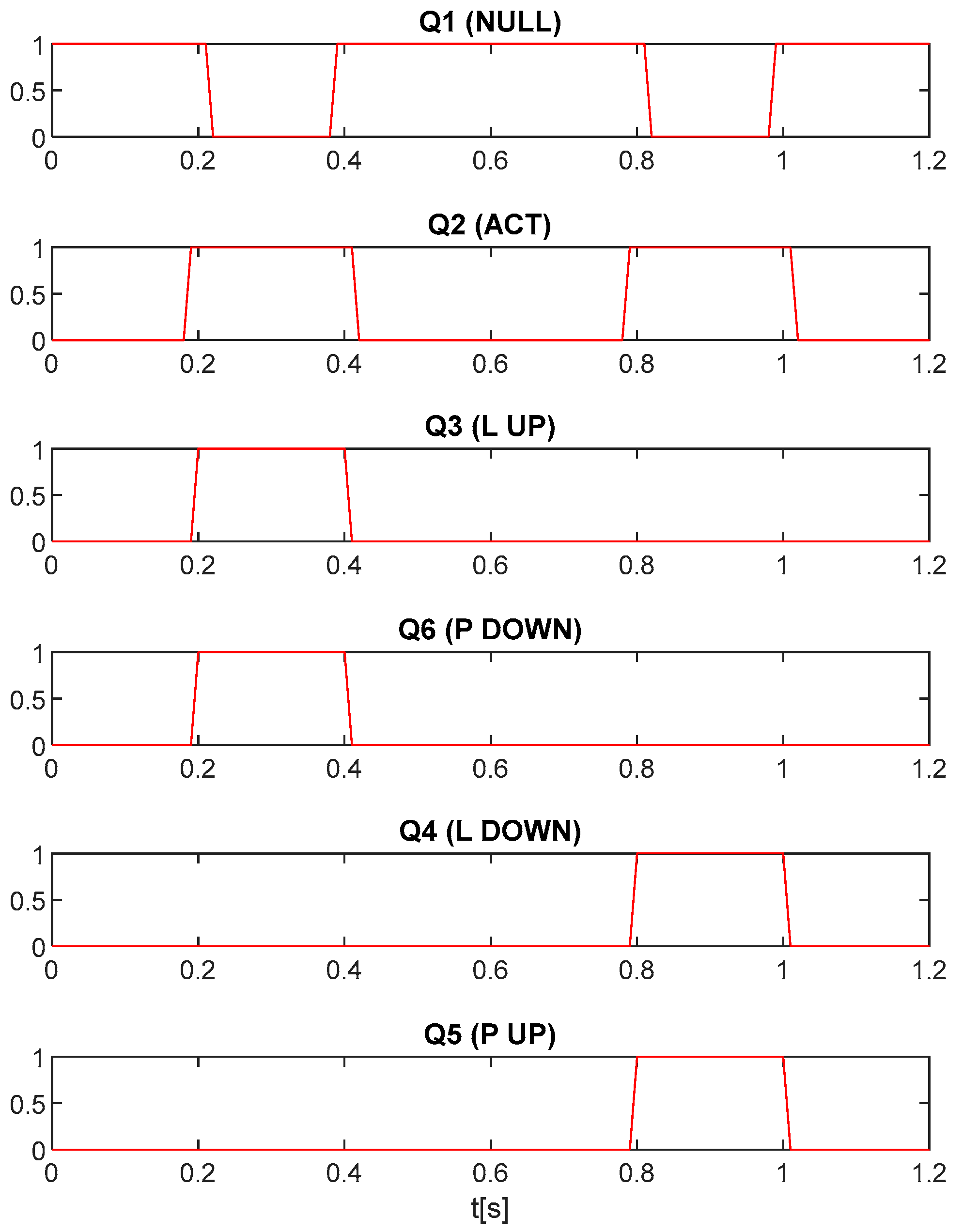 Applsci 15 02601 g011