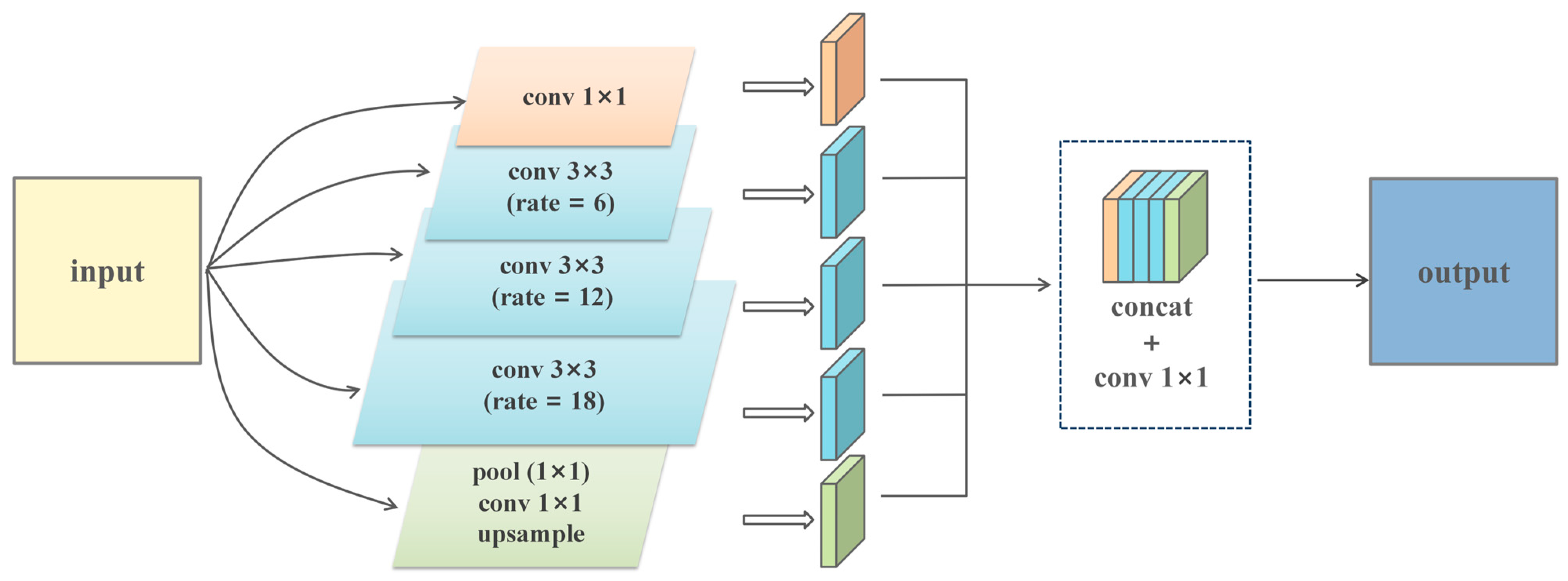 Applsci 15 02602 g004