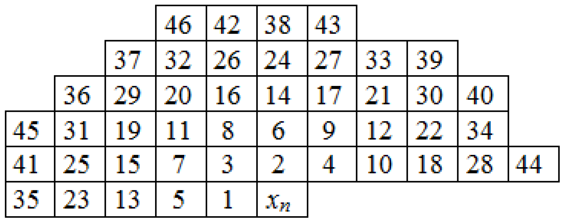 Applsci 15 02603 g001