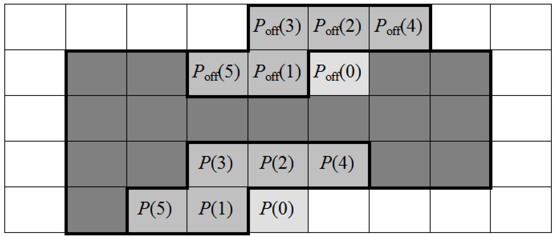 Applsci 15 02603 g003