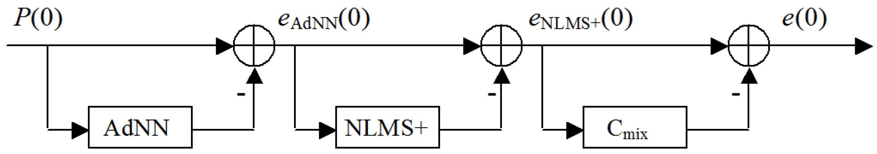 Applsci 15 02603 g004