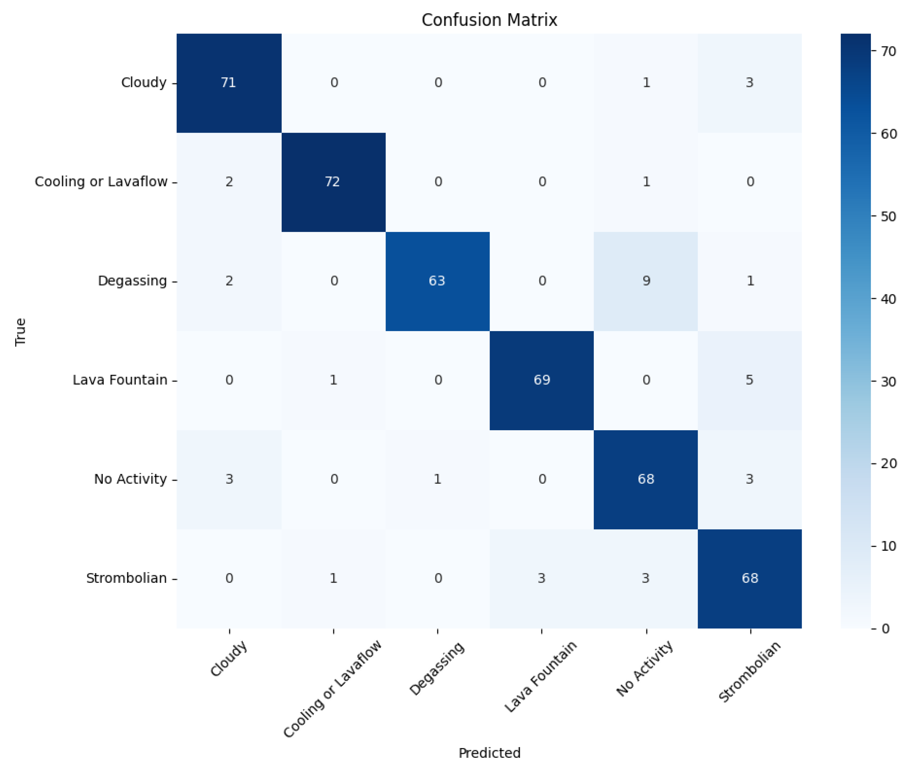 Applsci 15 02604 g004