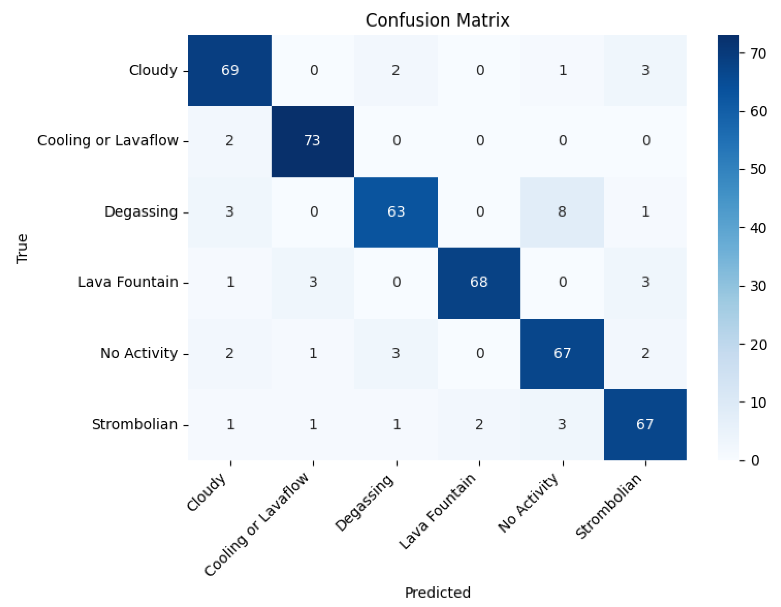 Applsci 15 02604 g005