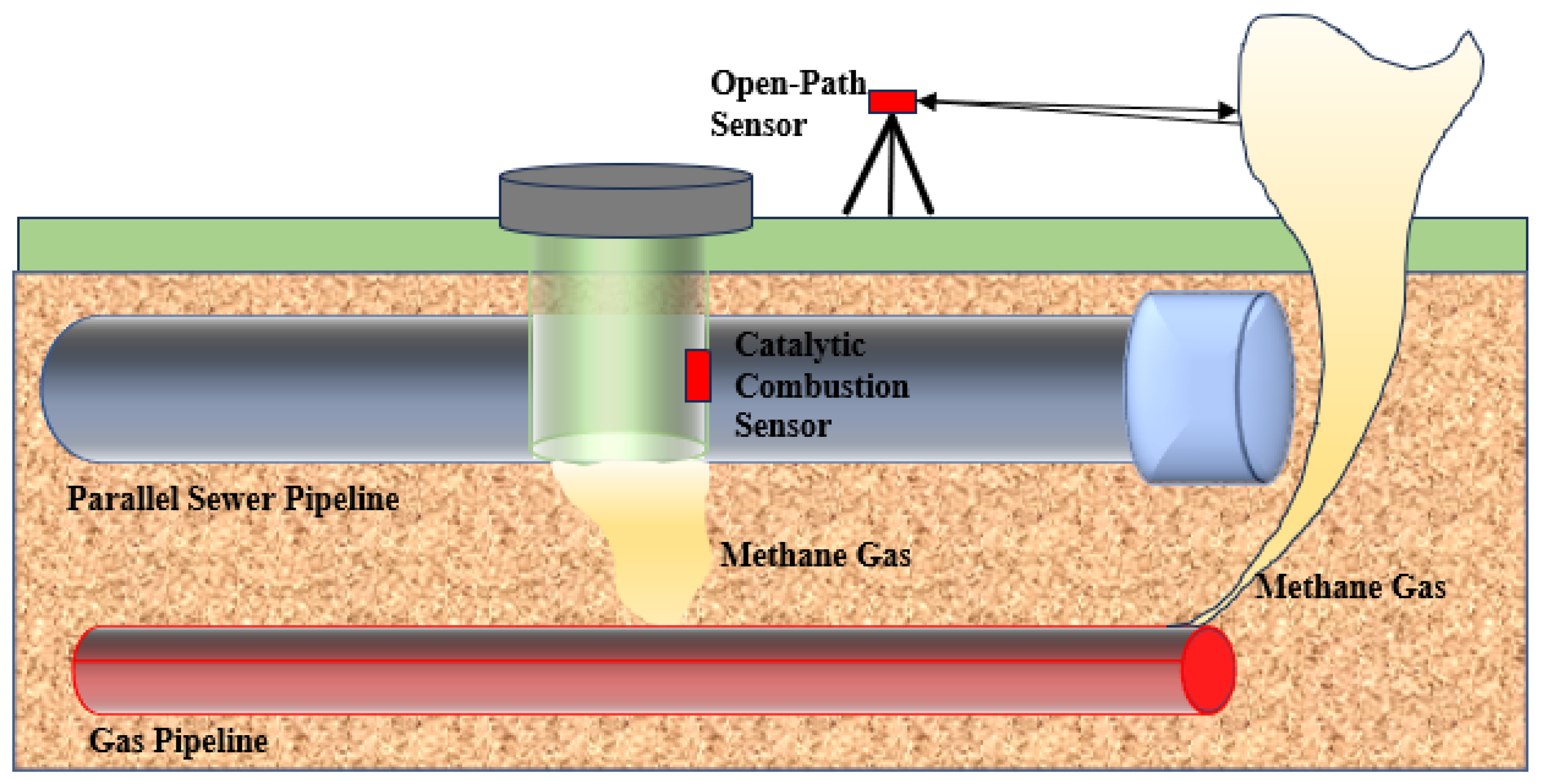 Applsci 15 02605 g003