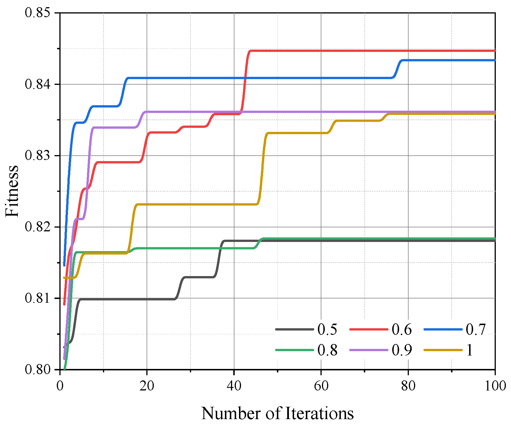Applsci 15 02605 g005
