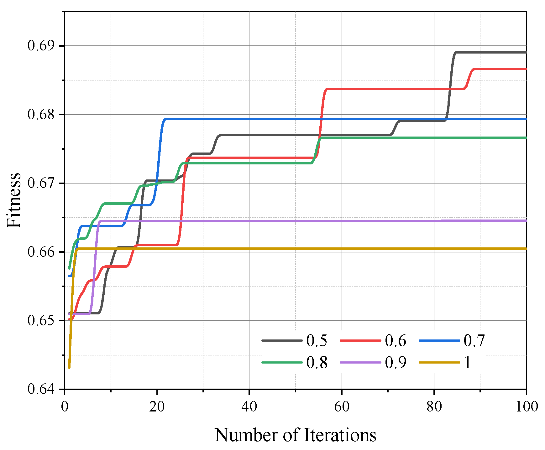 Applsci 15 02605 g006