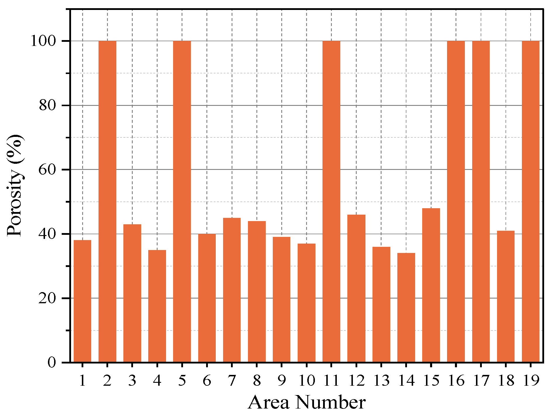 Applsci 15 02605 g010