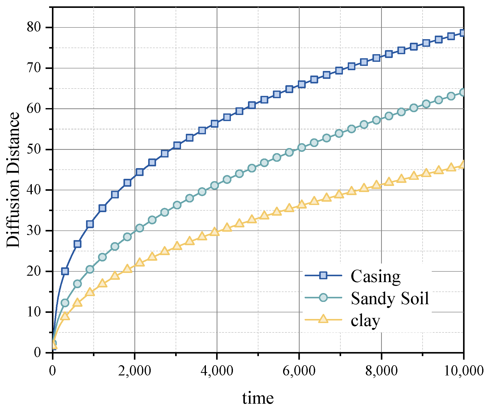 Applsci 15 02605 g012