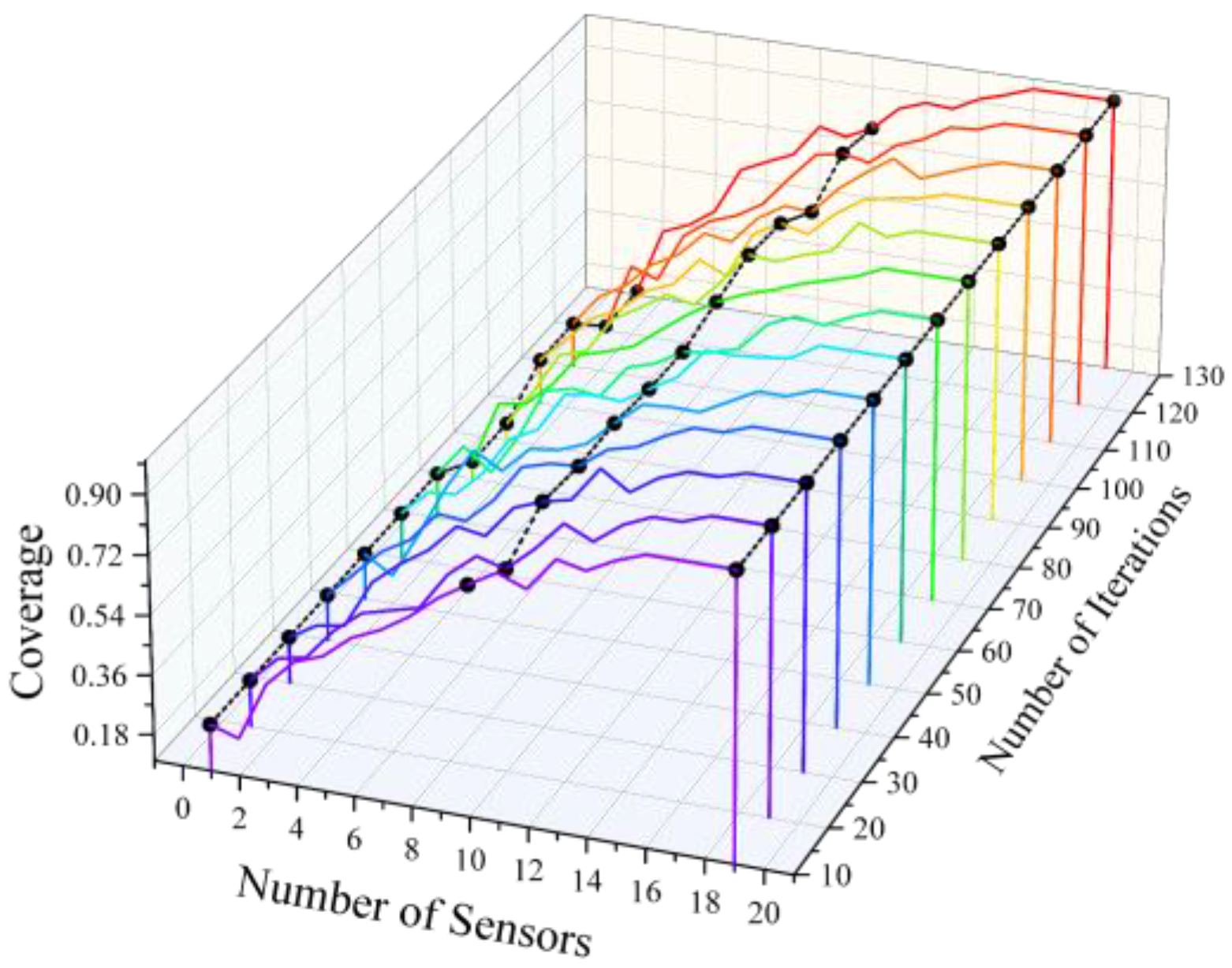 Applsci 15 02605 g017