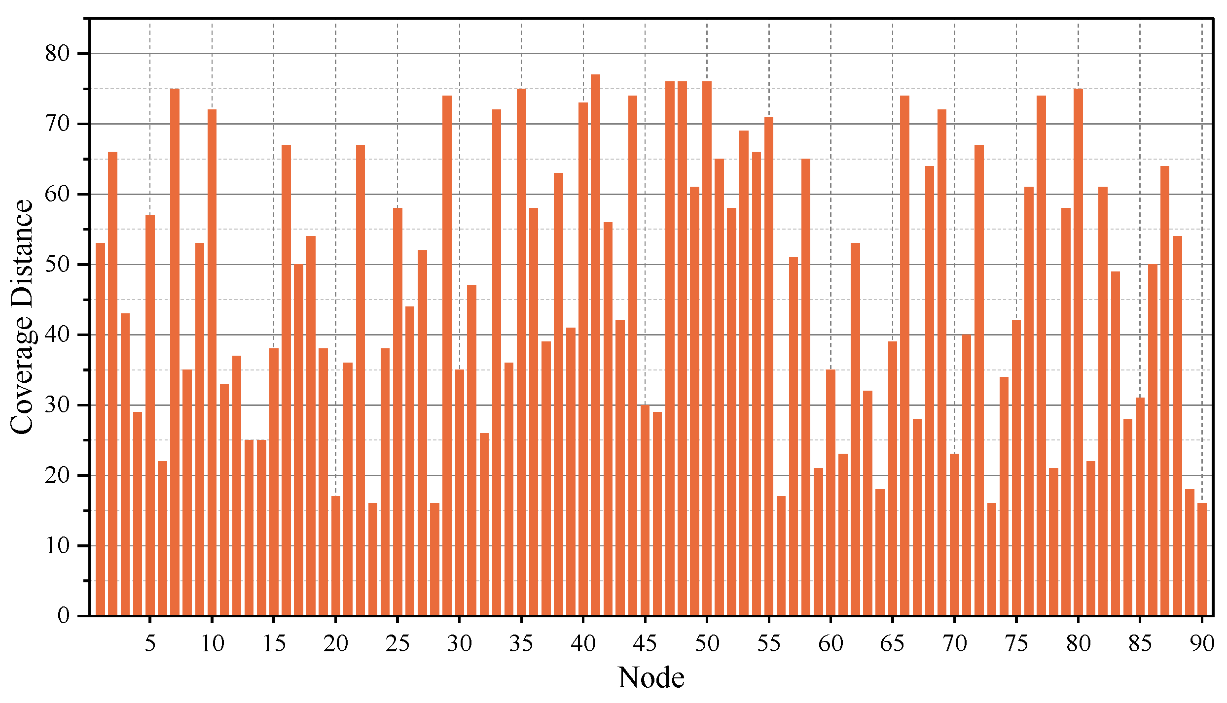 Applsci 15 02605 g018