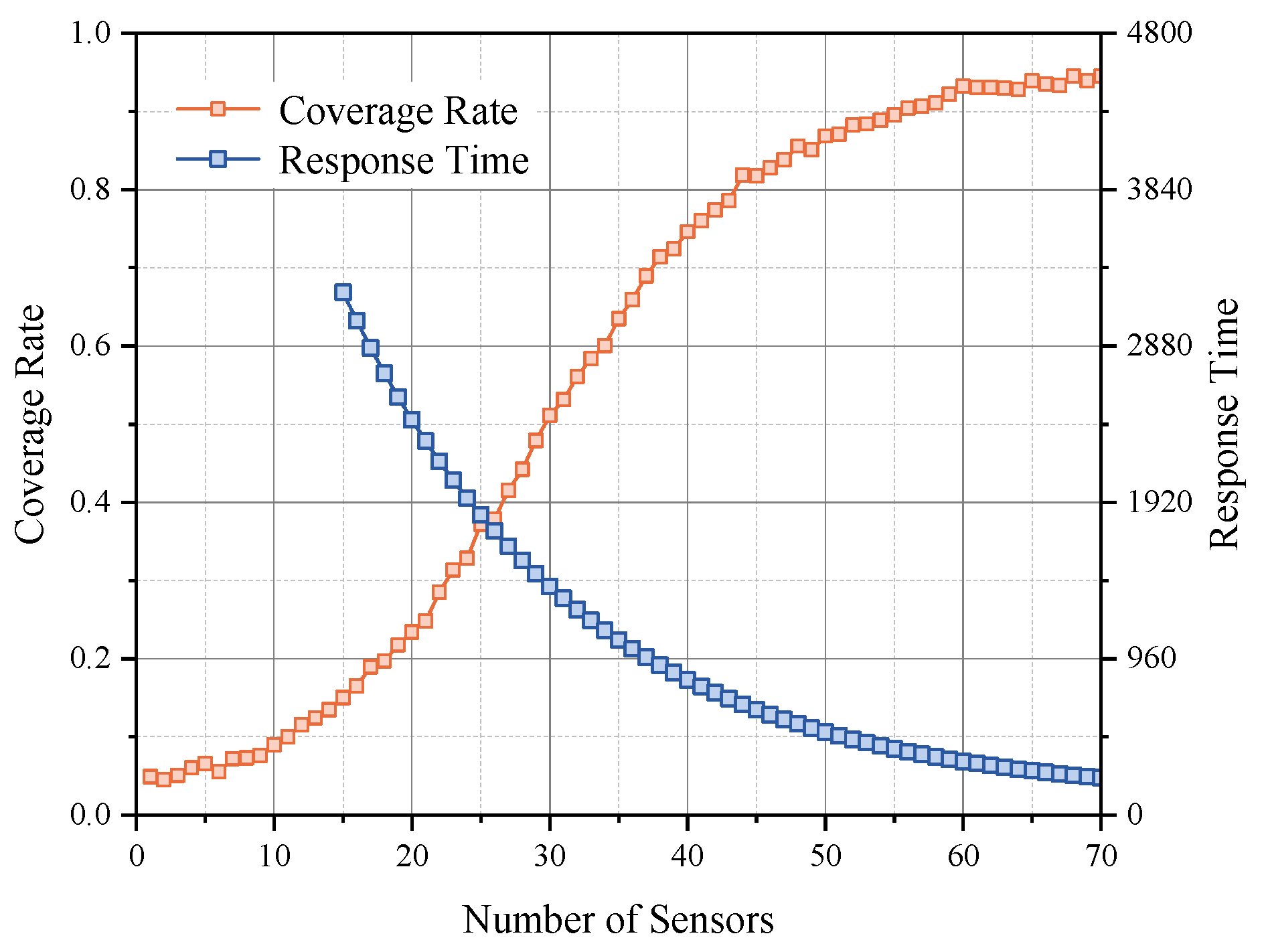 Applsci 15 02605 g019