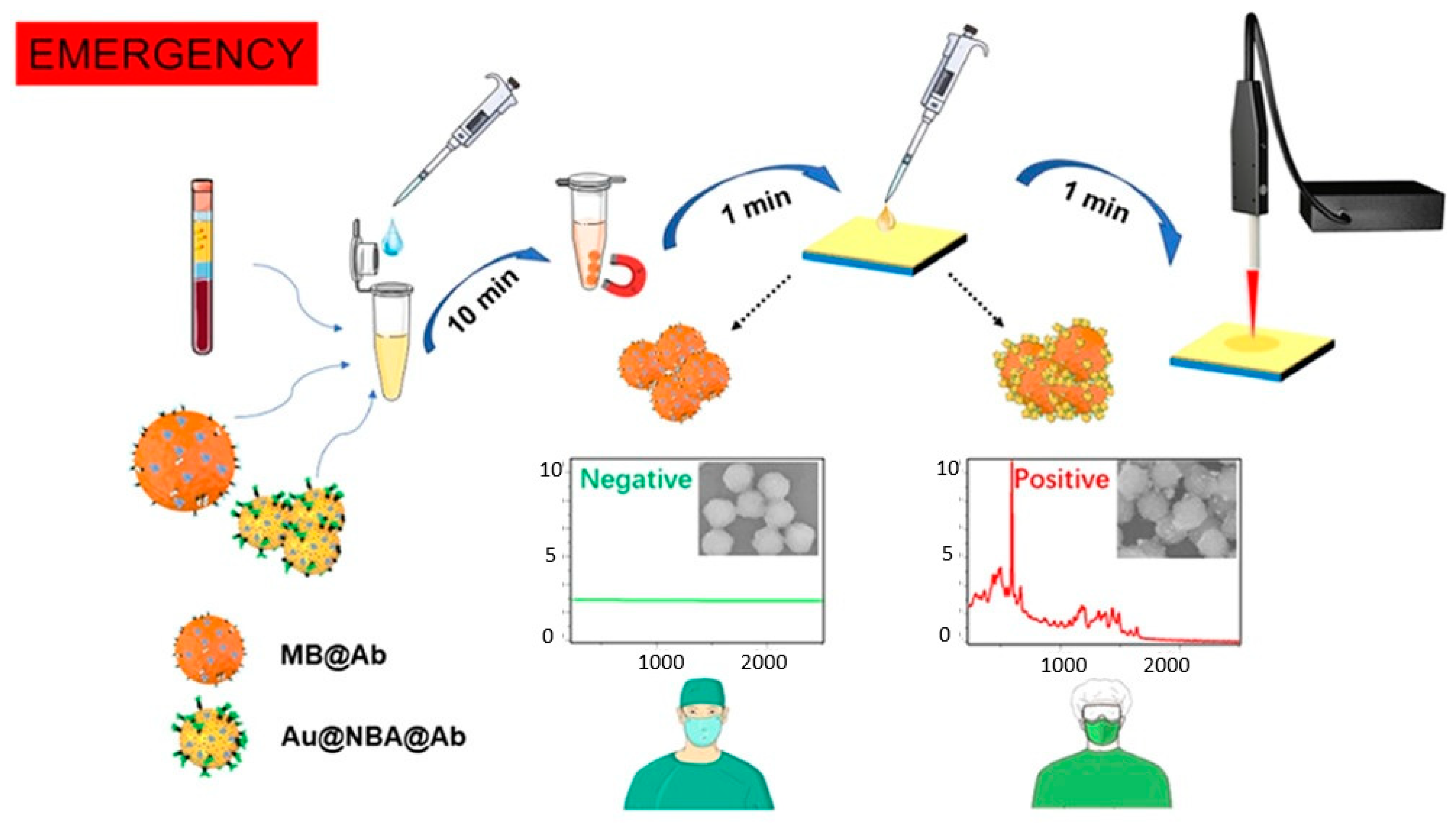 Applsci 15 02606 g002