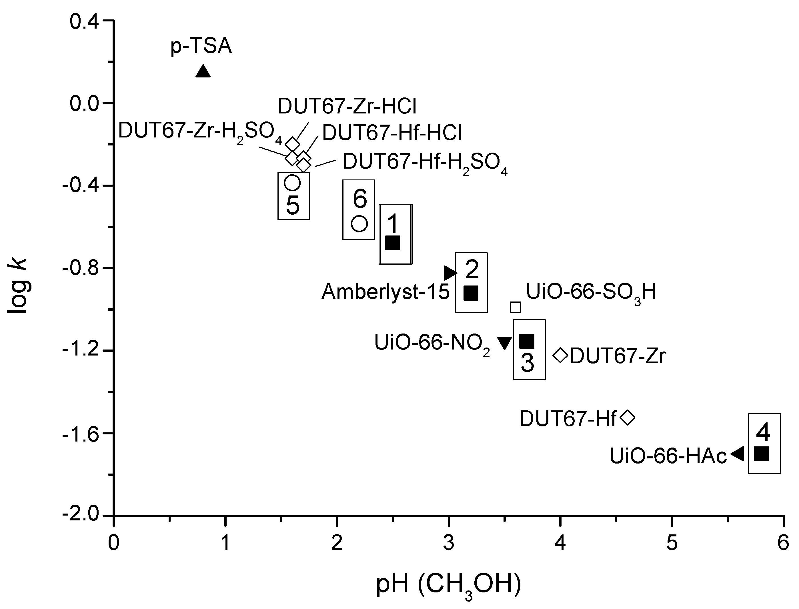 Applsci 15 02609 g003 Applsci 15 02609 g003