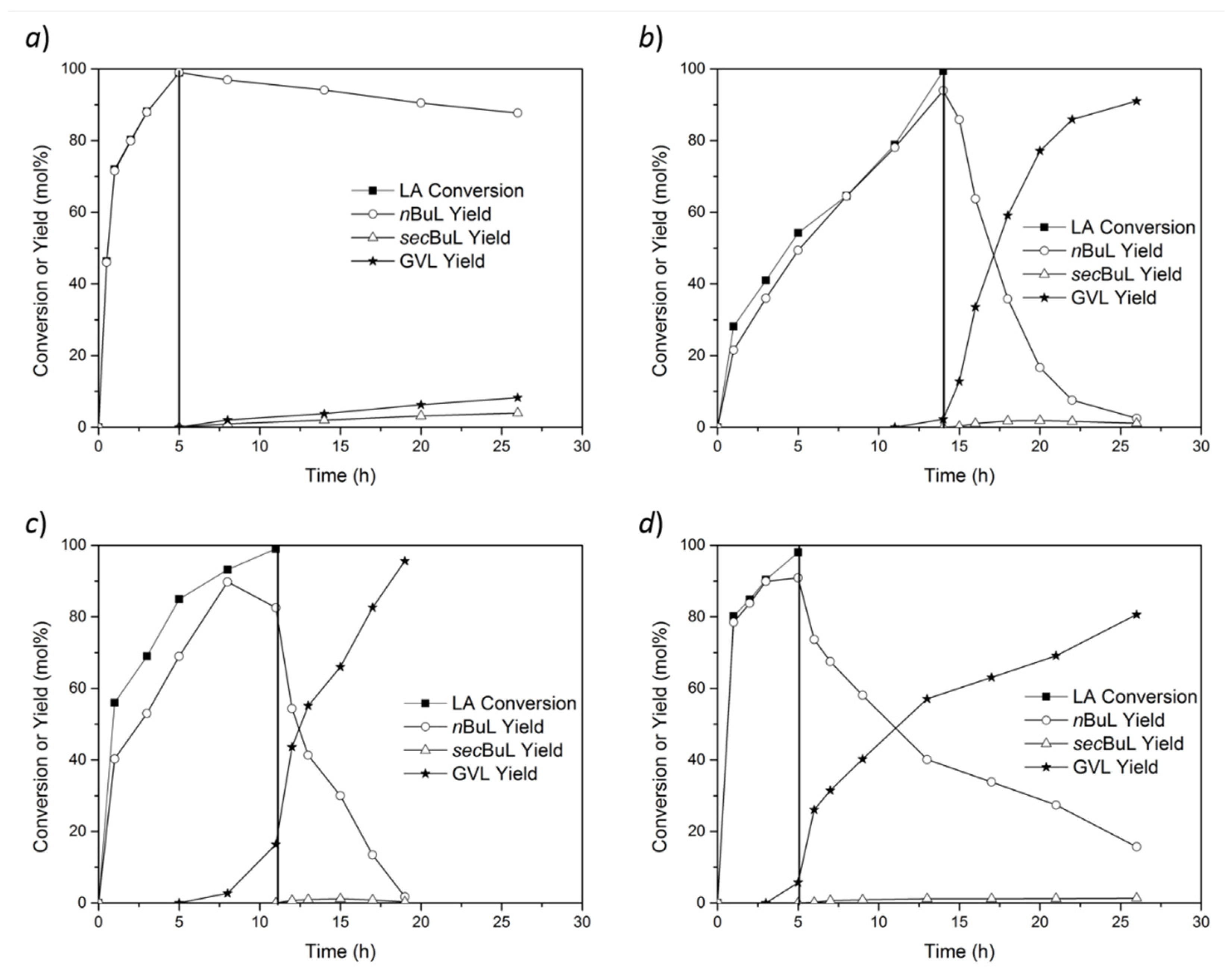 Applsci 15 02609 g005 Applsci 15 02609 g005