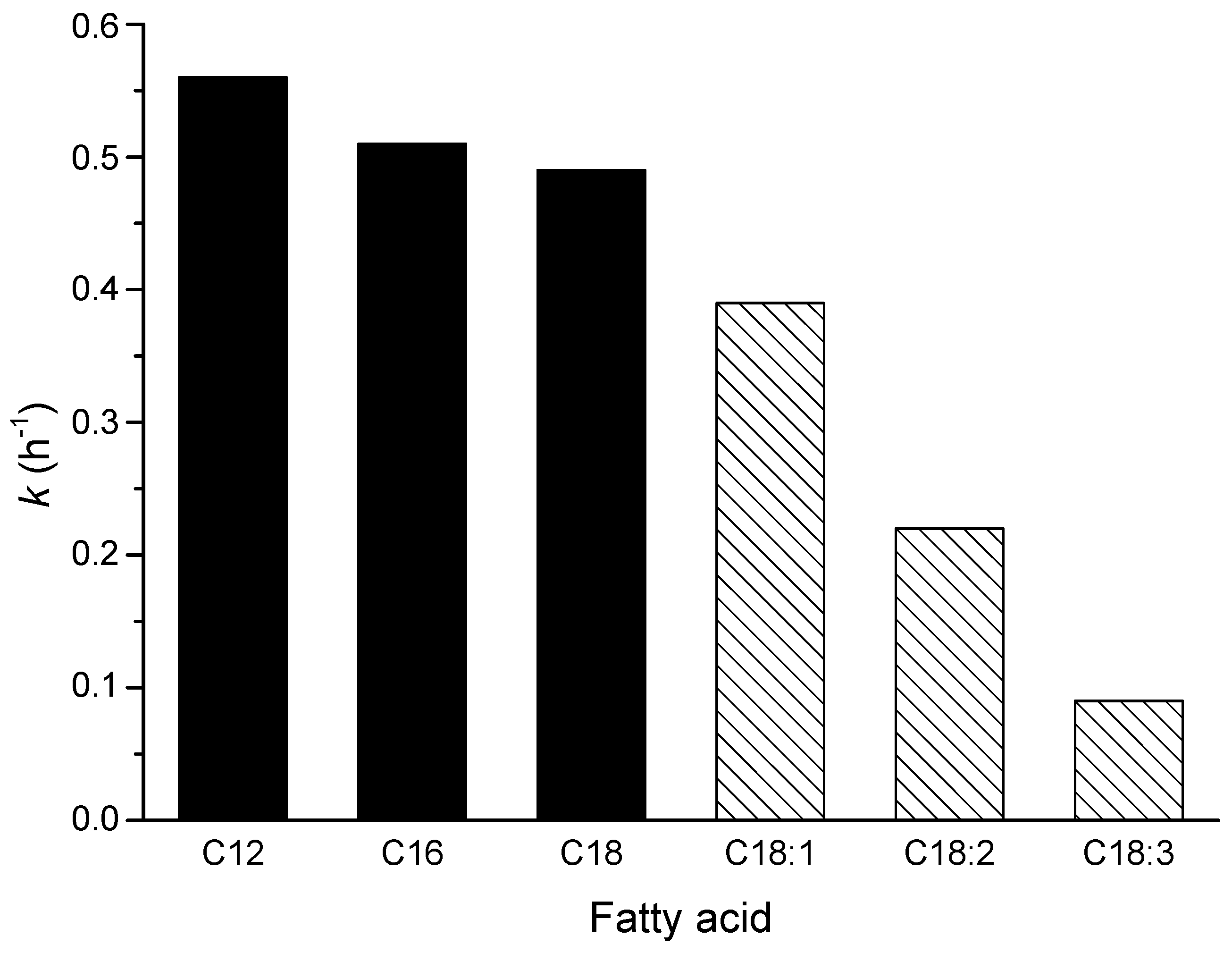 Applsci 15 02609 g006 Applsci 15 02609 g006