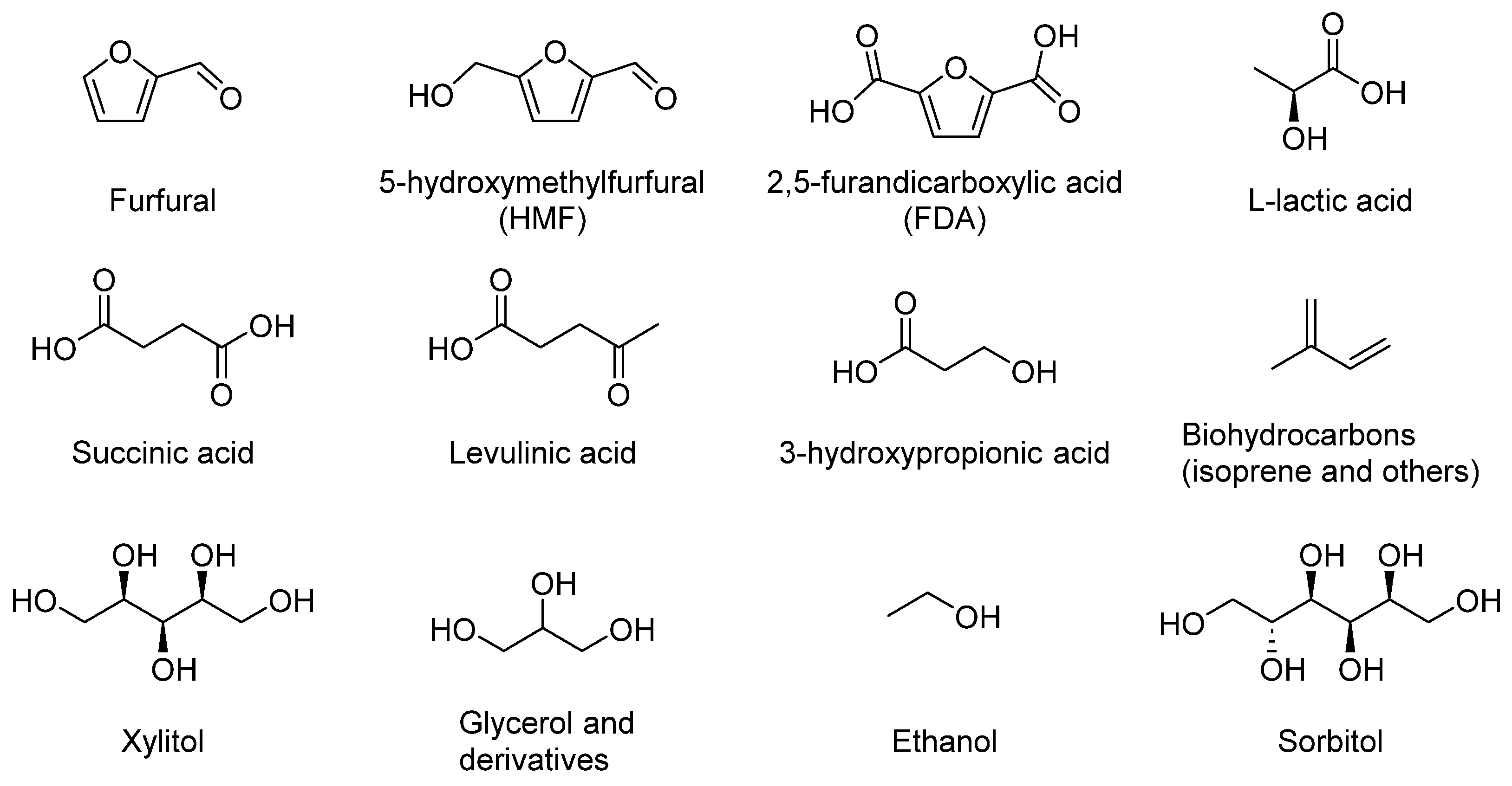 Applsci 15 02609 sch001 Applsci 15 02609 sch001