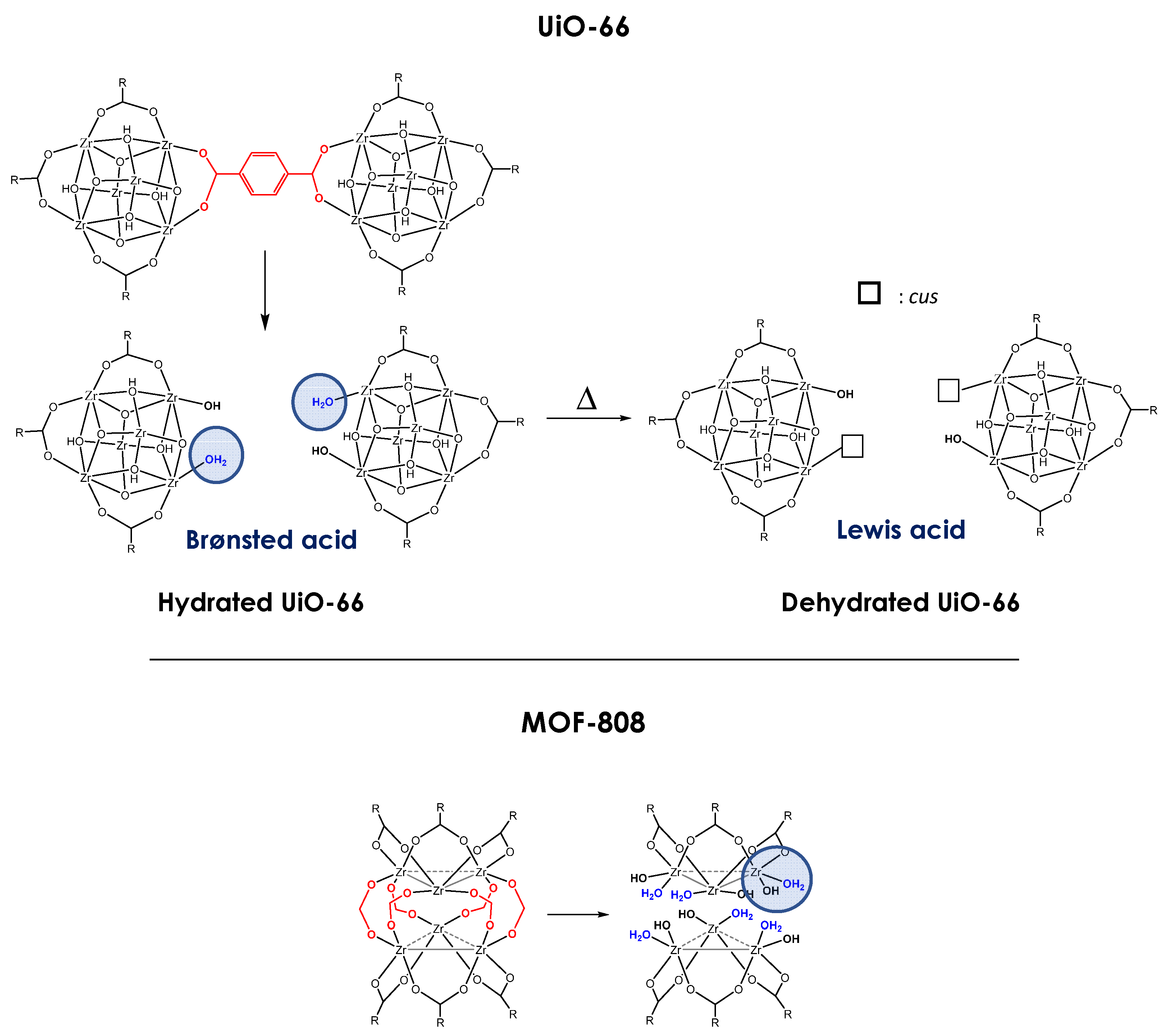 Applsci 15 02609 sch002 Applsci 15 02609 sch002