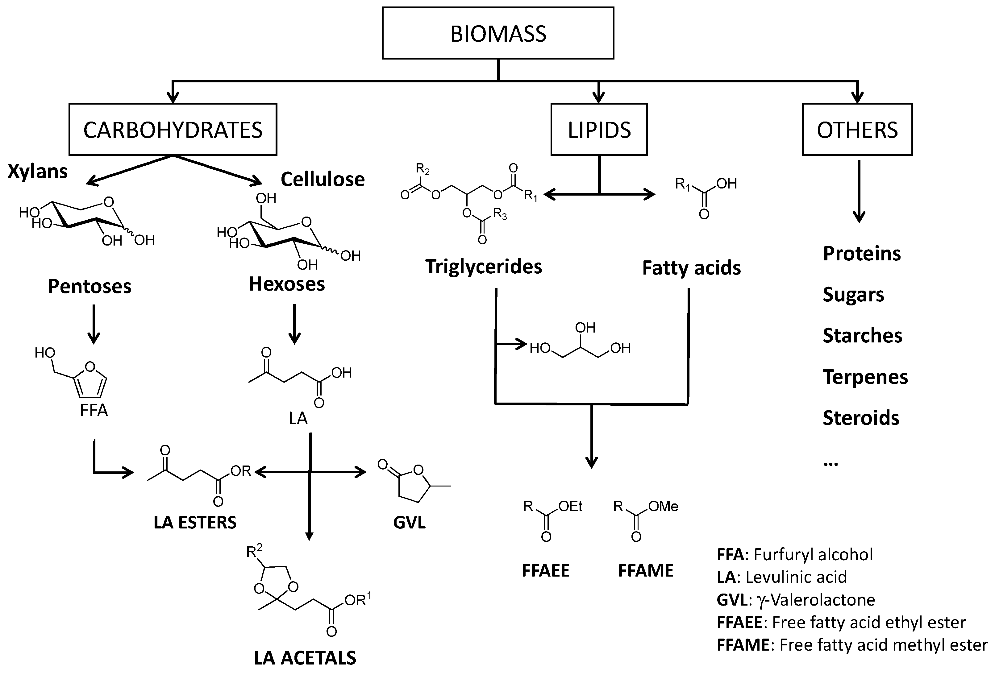 Applsci 15 02609 sch003 Applsci 15 02609 sch003