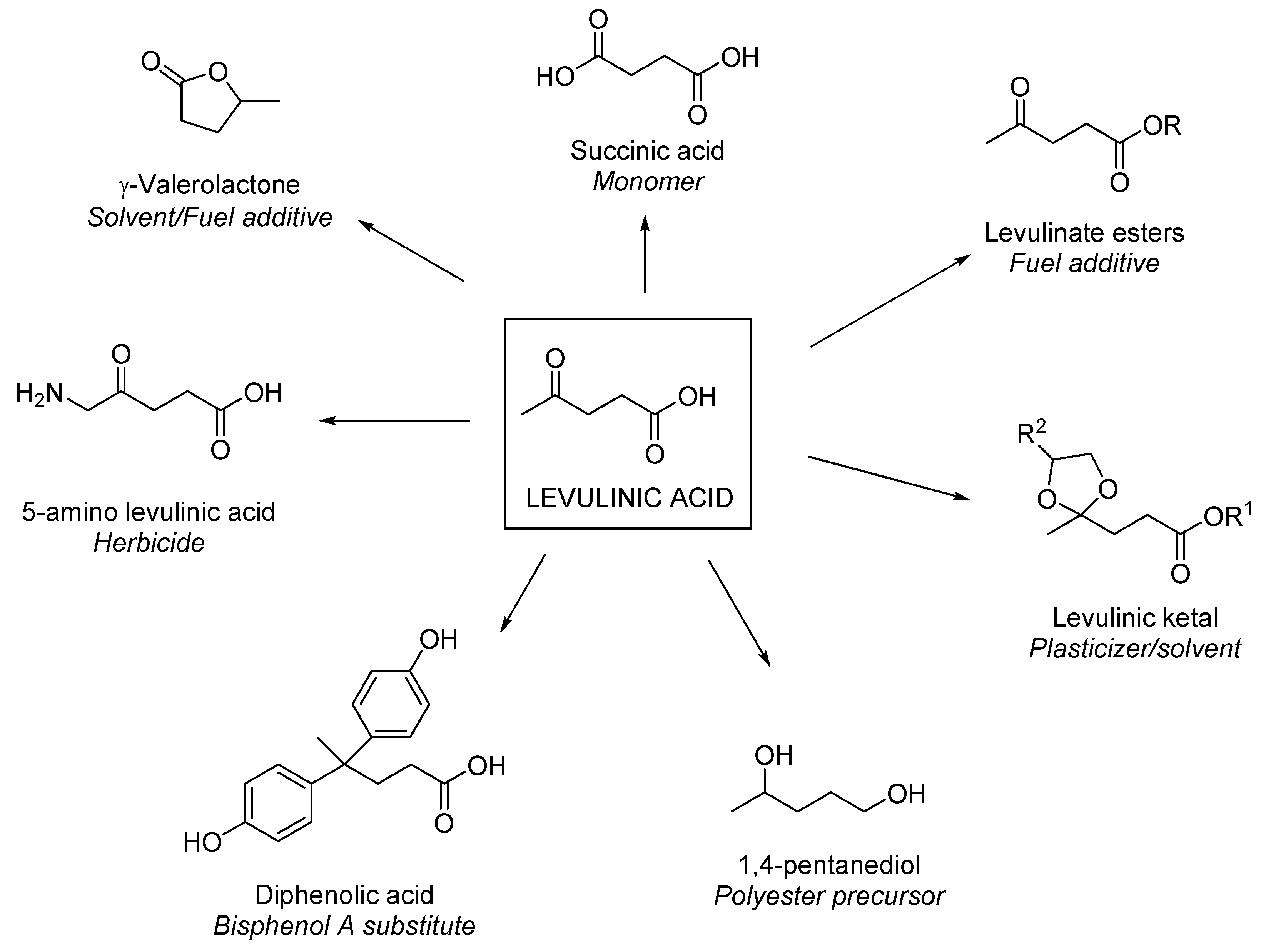 Applsci 15 02609 sch004 Applsci 15 02609 sch004