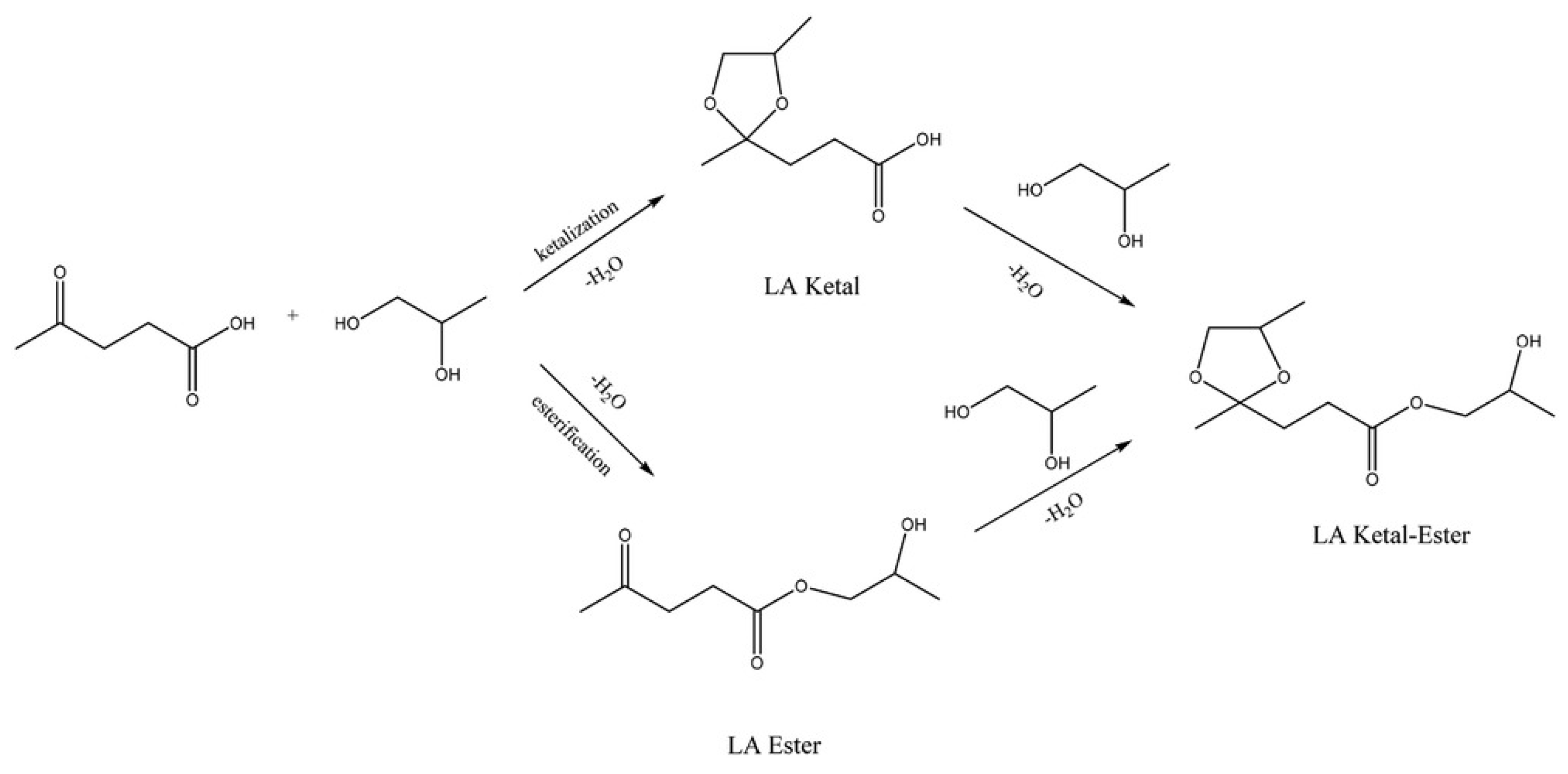 Applsci 15 02609 sch005 Applsci 15 02609 sch005