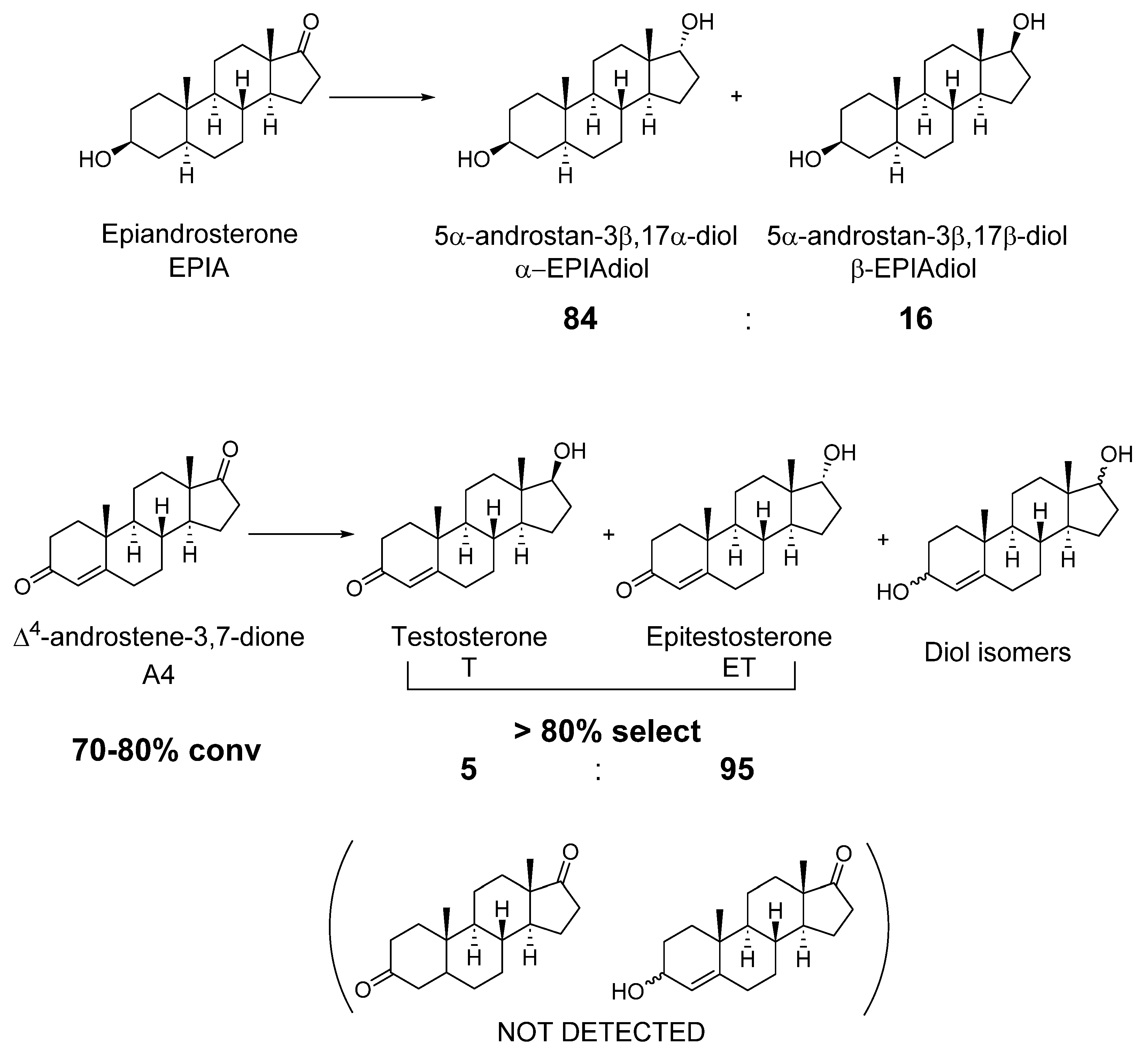 Applsci 15 02609 sch011 Applsci 15 02609 sch011