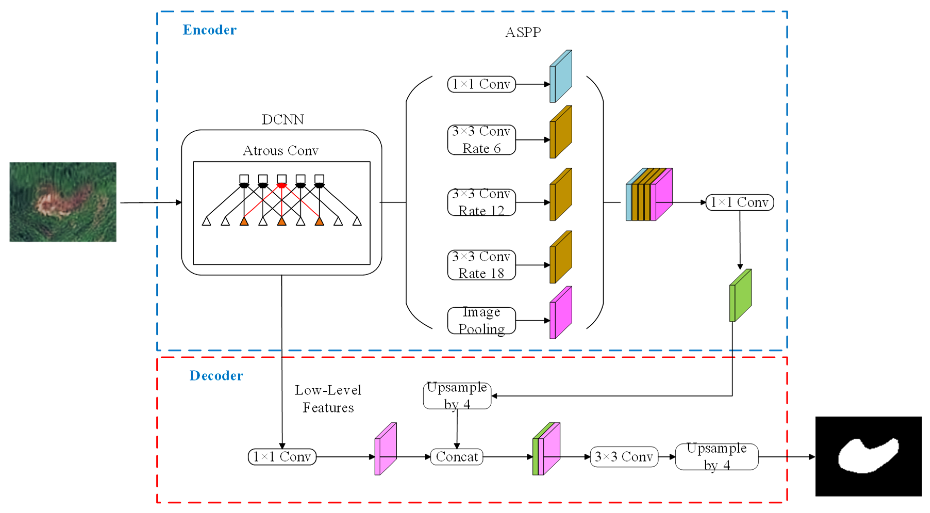 Applsci 15 02613 g003