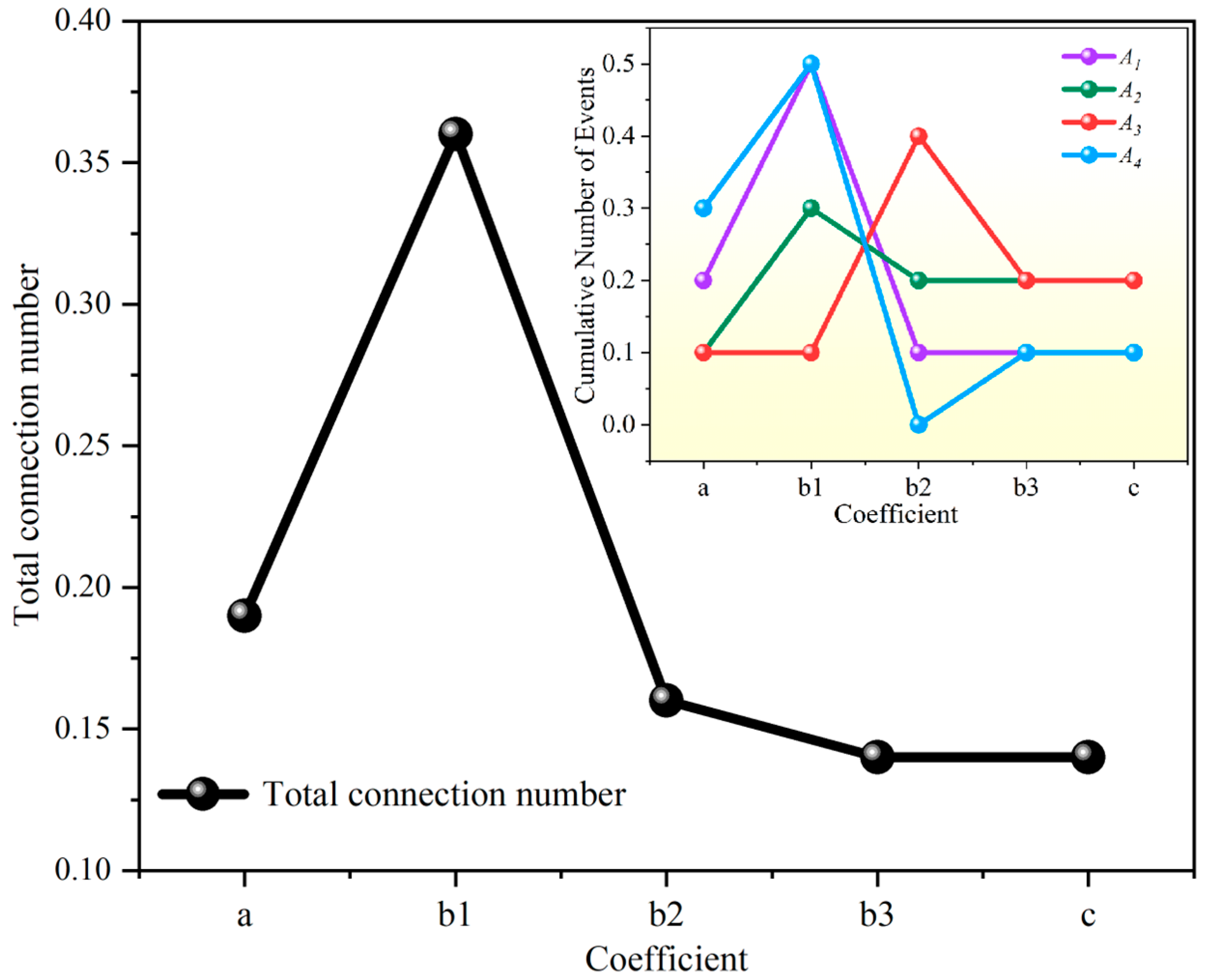 Applsci 15 02614 g006
