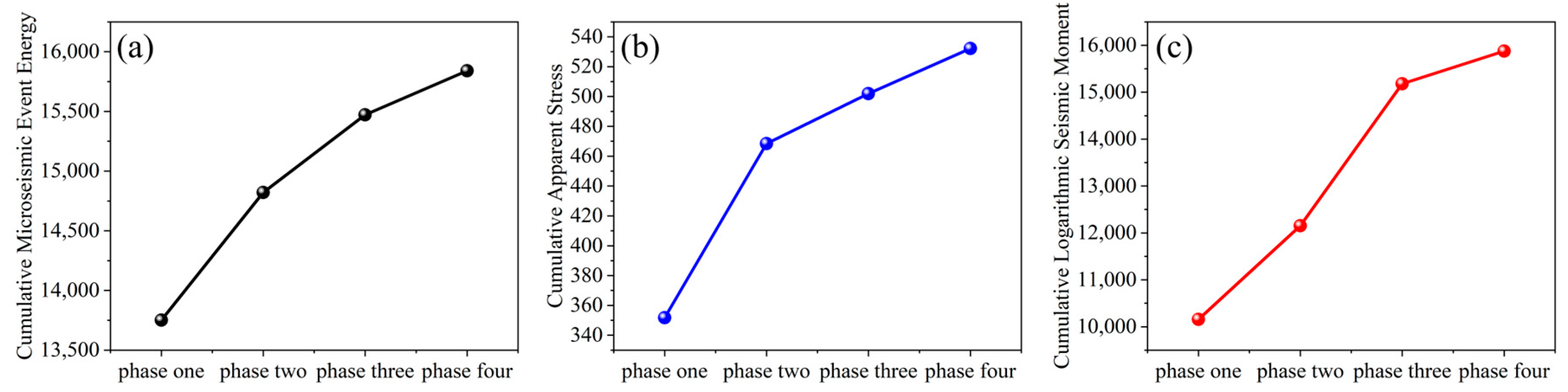 Applsci 15 02614 g010