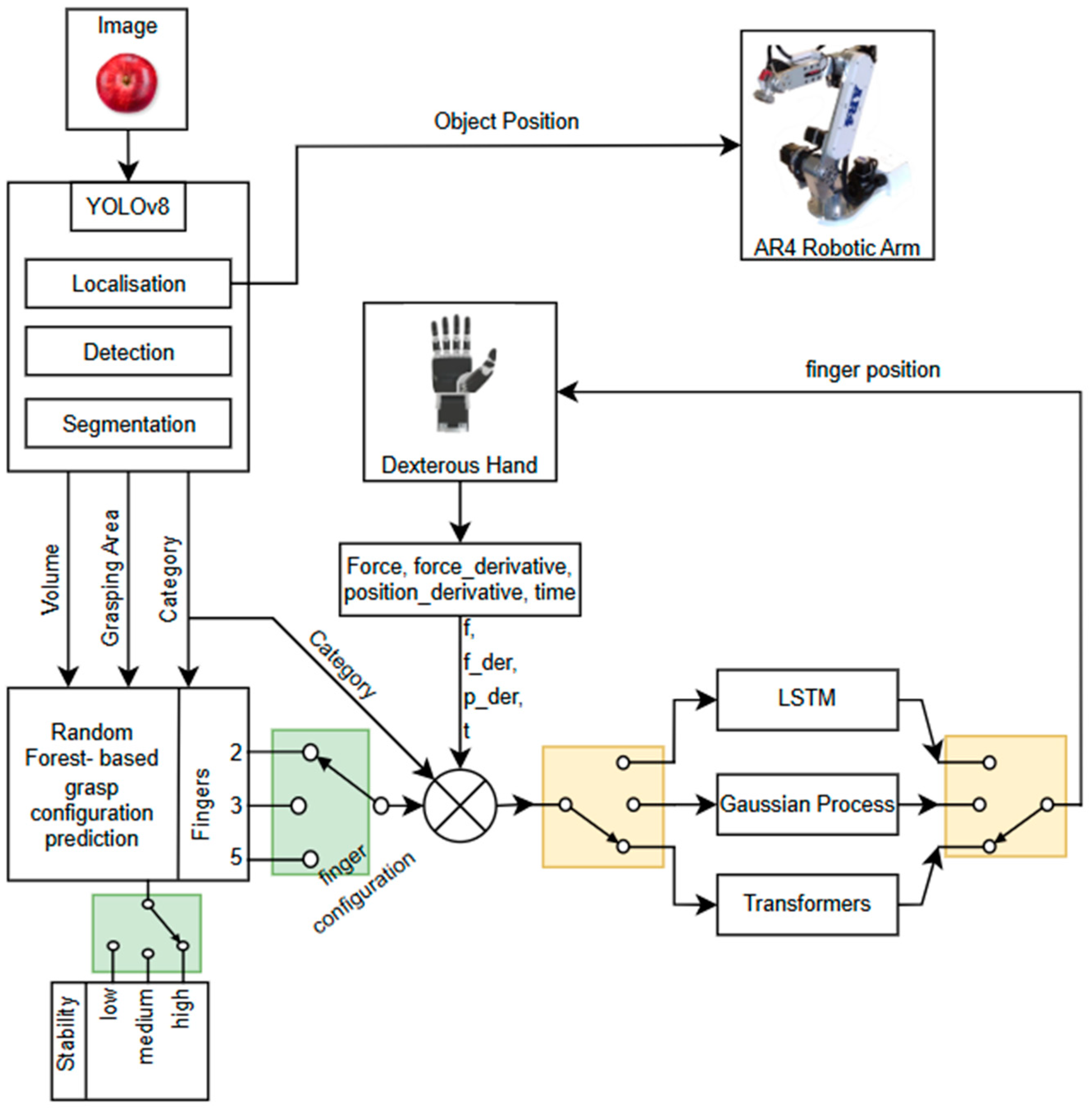 Applsci 15 02615 g001