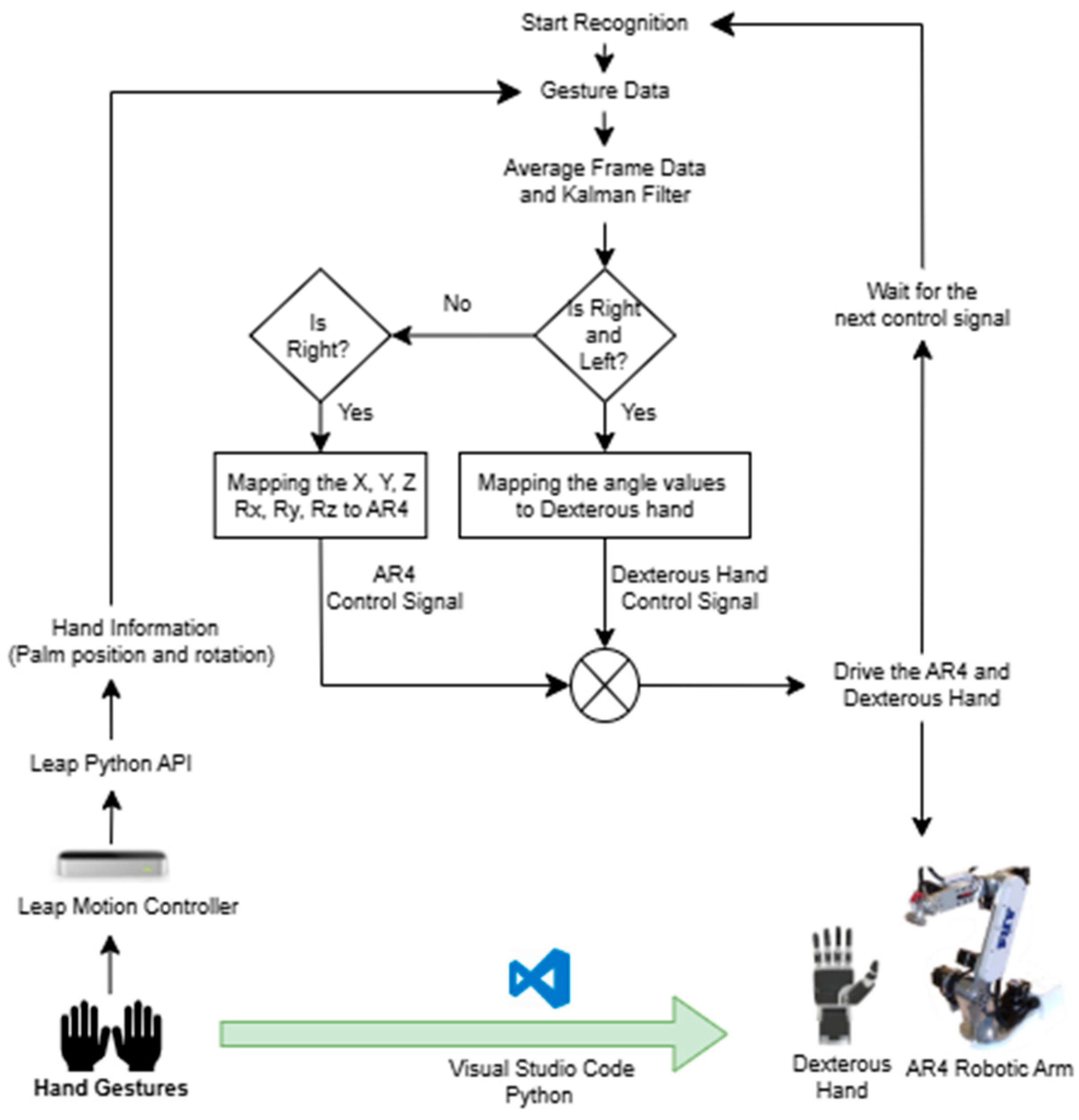 Applsci 15 02615 g006