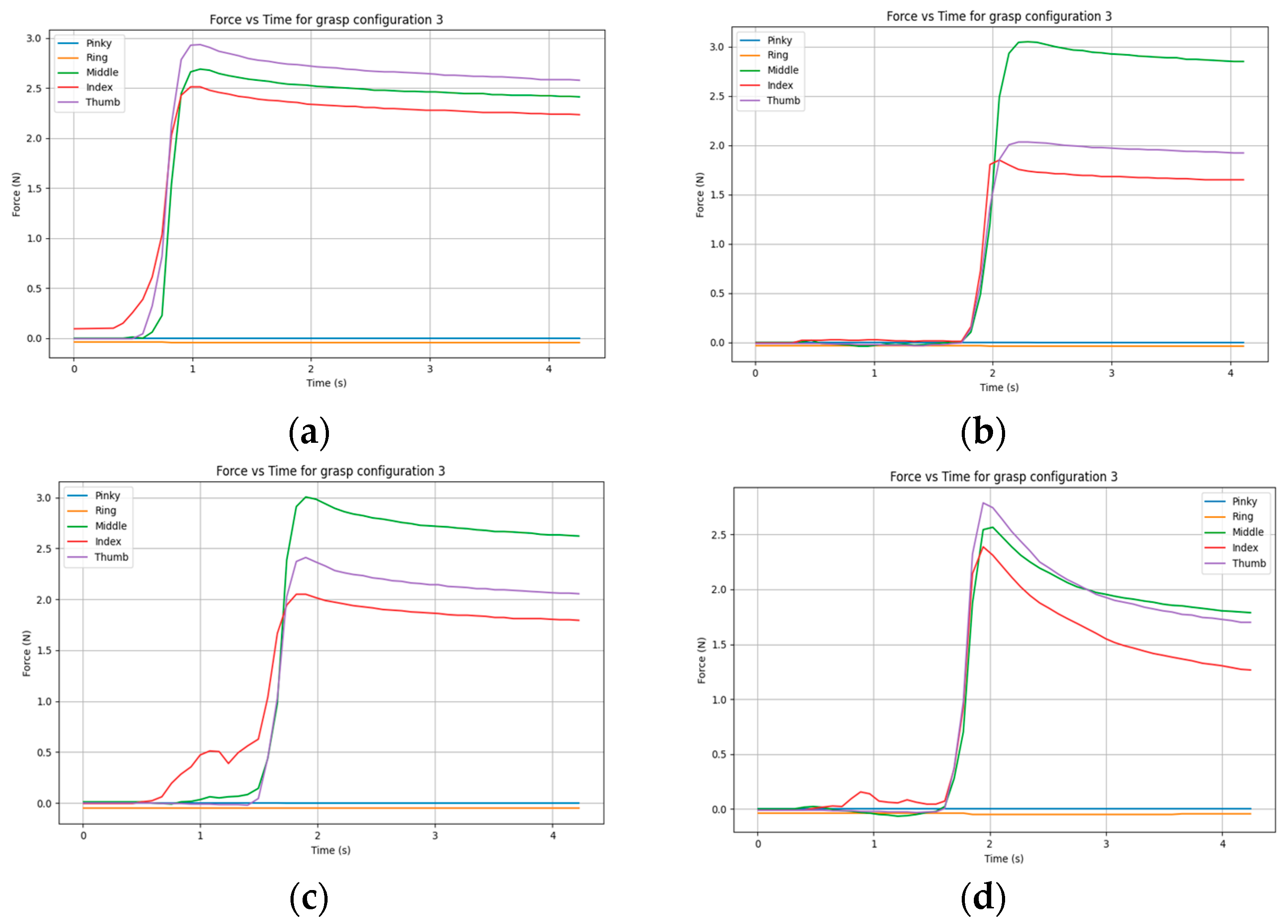 Applsci 15 02615 g011