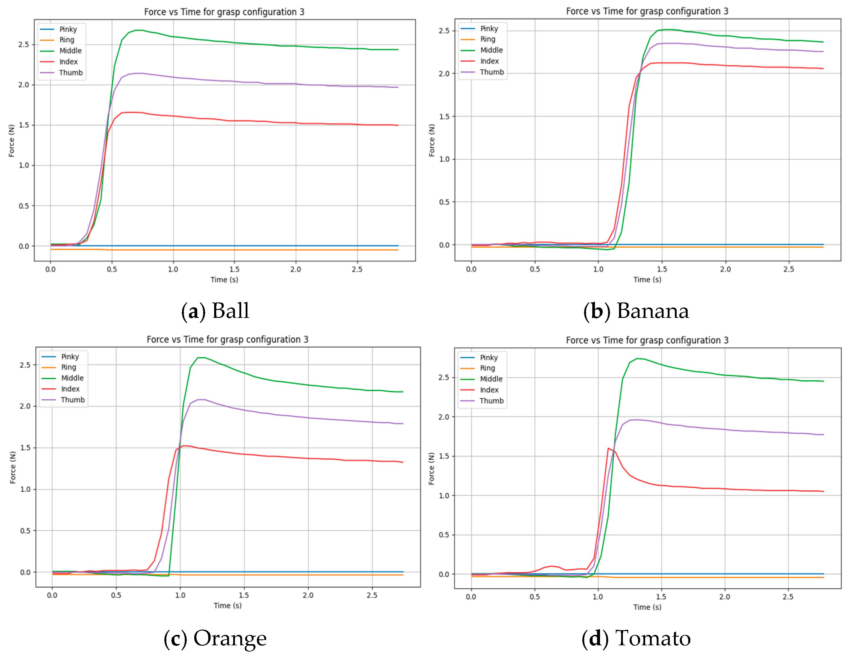 Applsci 15 02615 g012