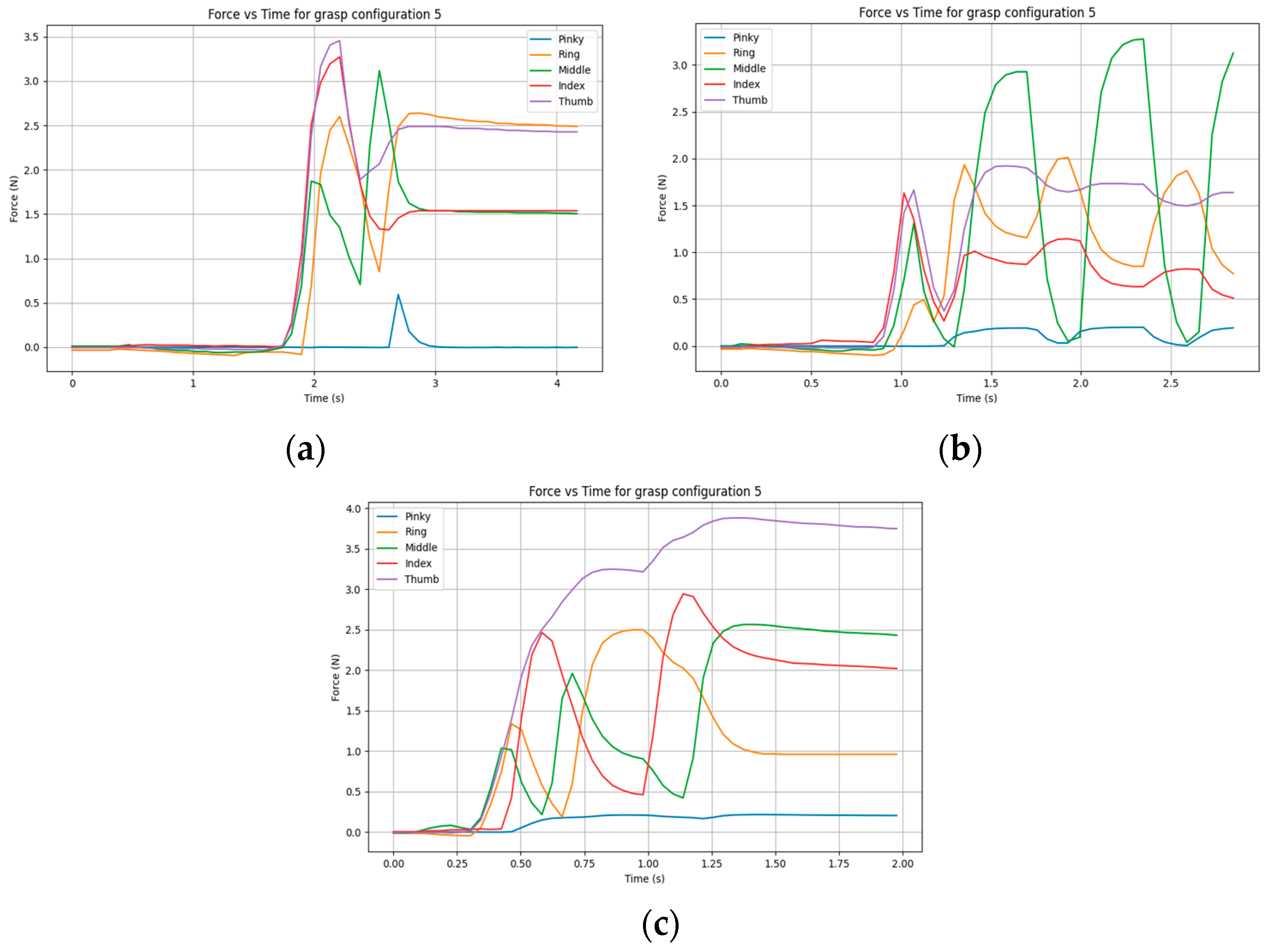 Applsci 15 02615 g014