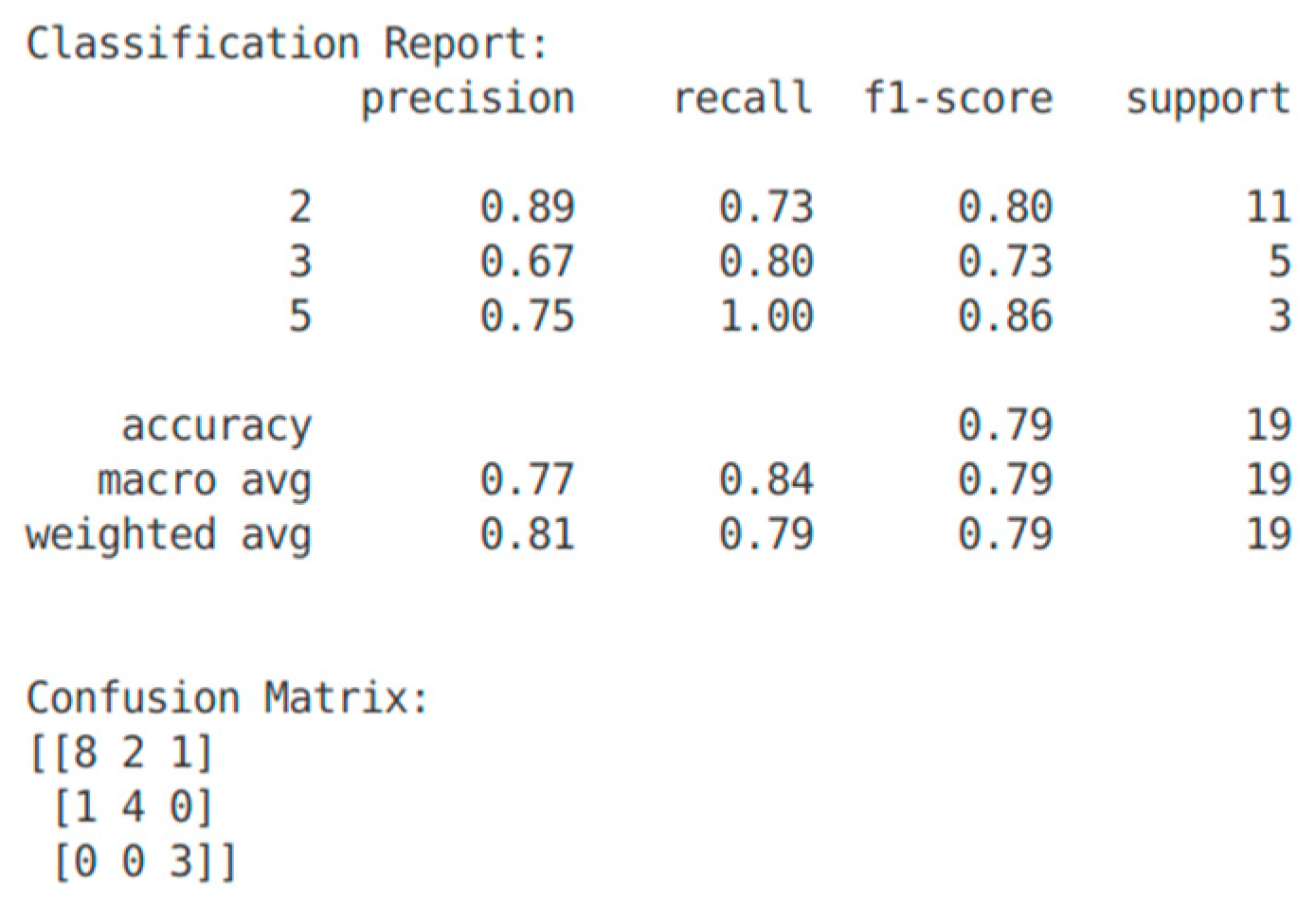Applsci 15 02615 g0a6