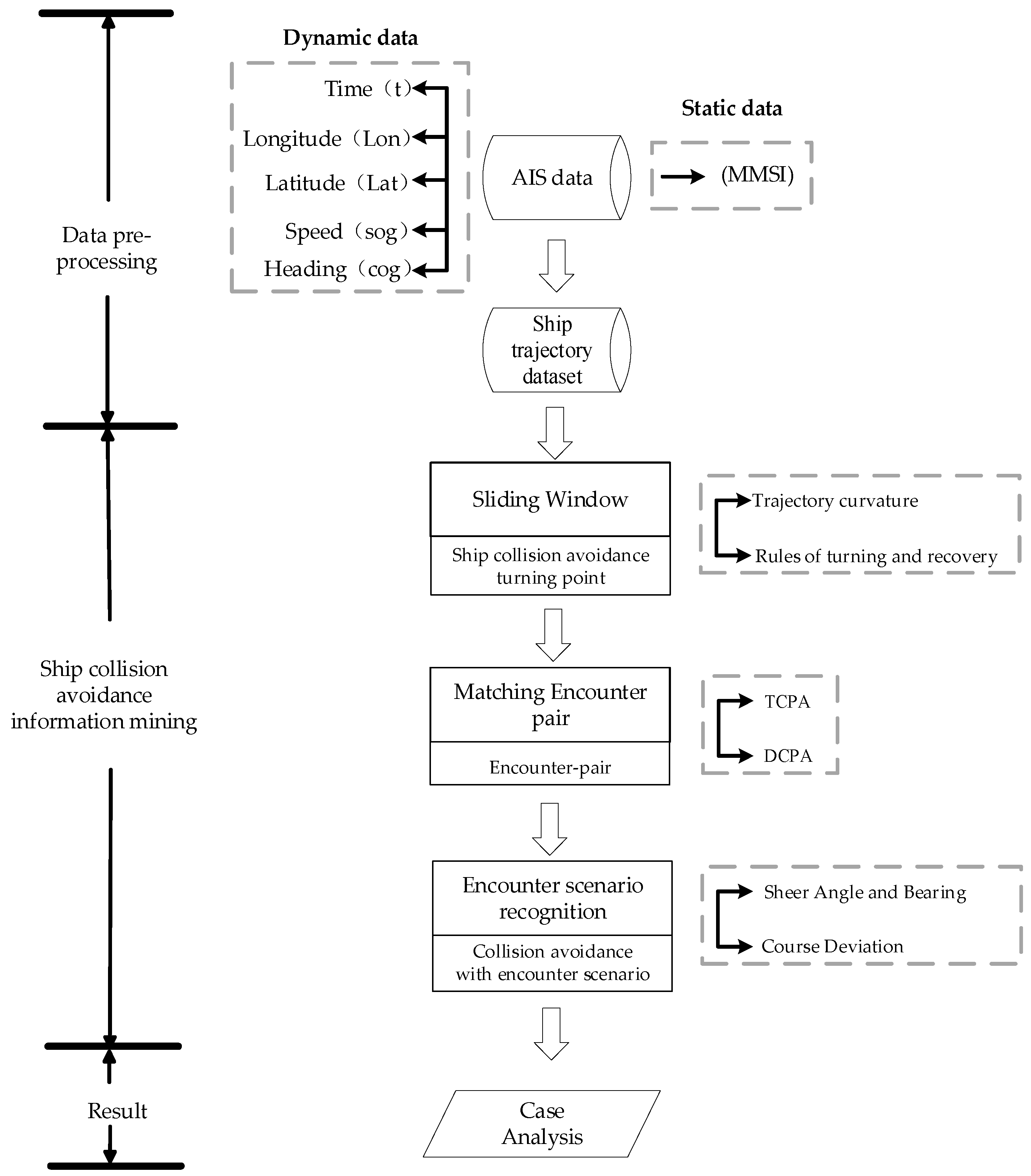 Applsci 15 02616 g002