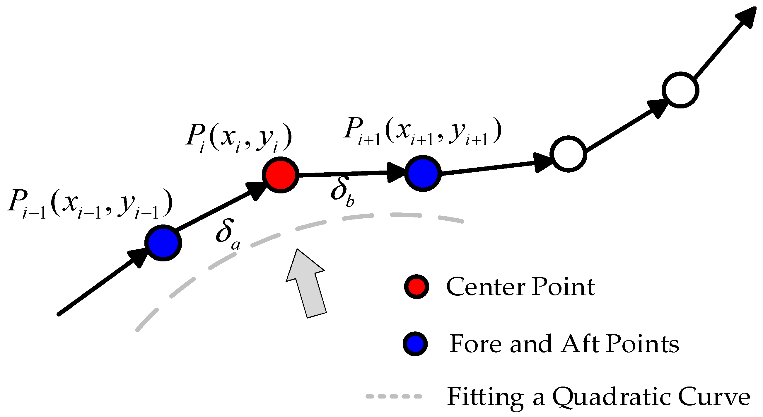 Applsci 15 02616 g004