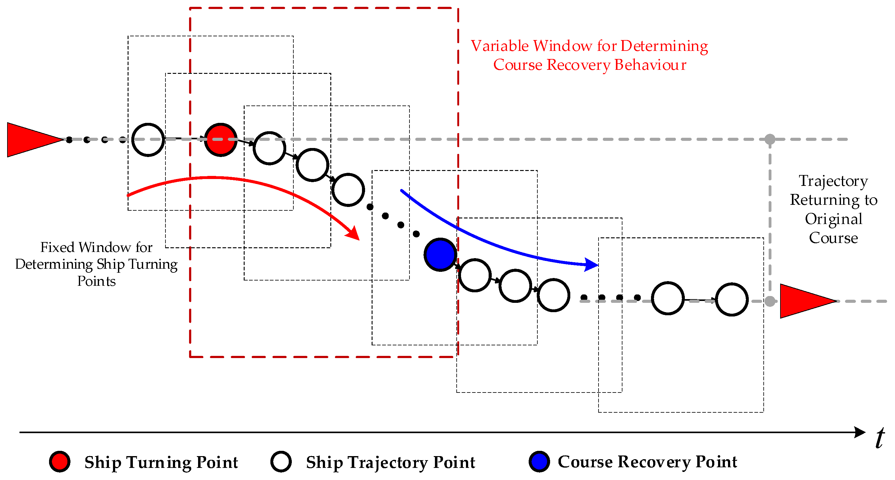Applsci 15 02616 g007