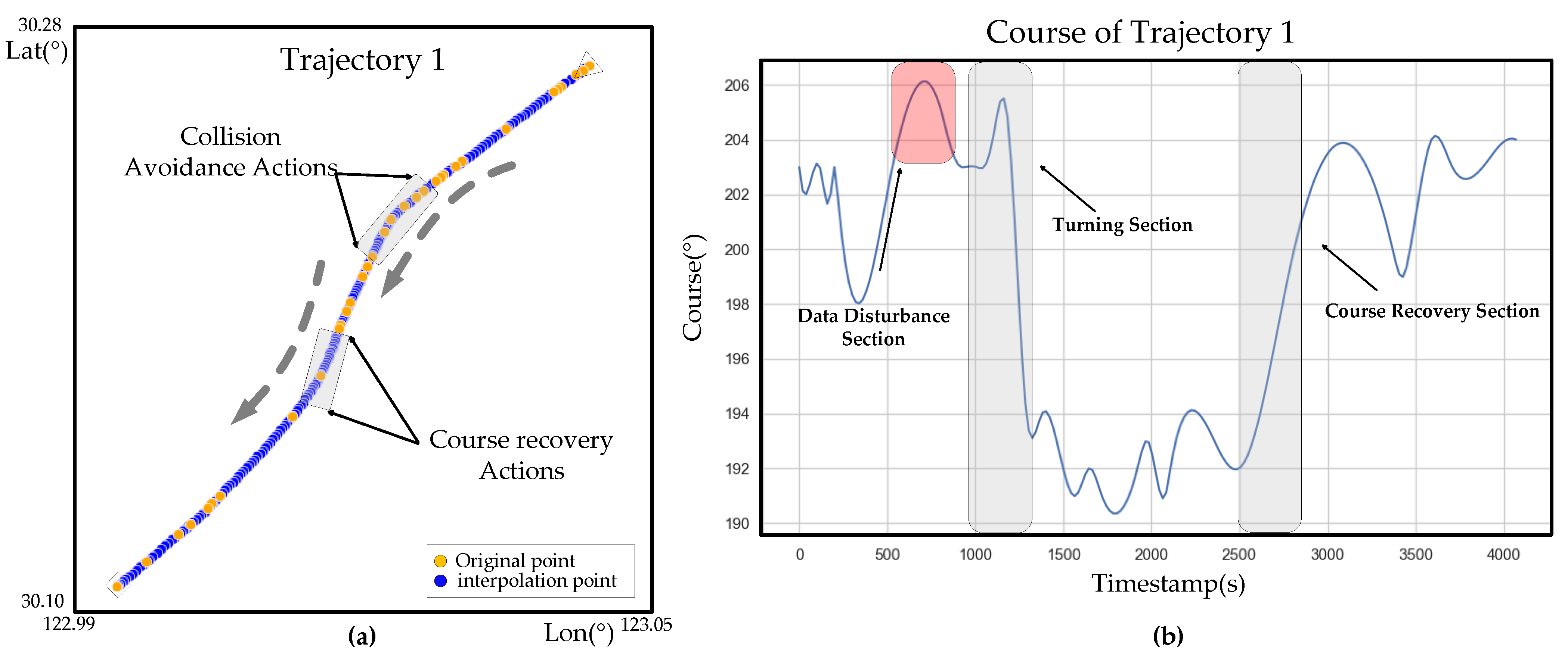 Applsci 15 02616 g009