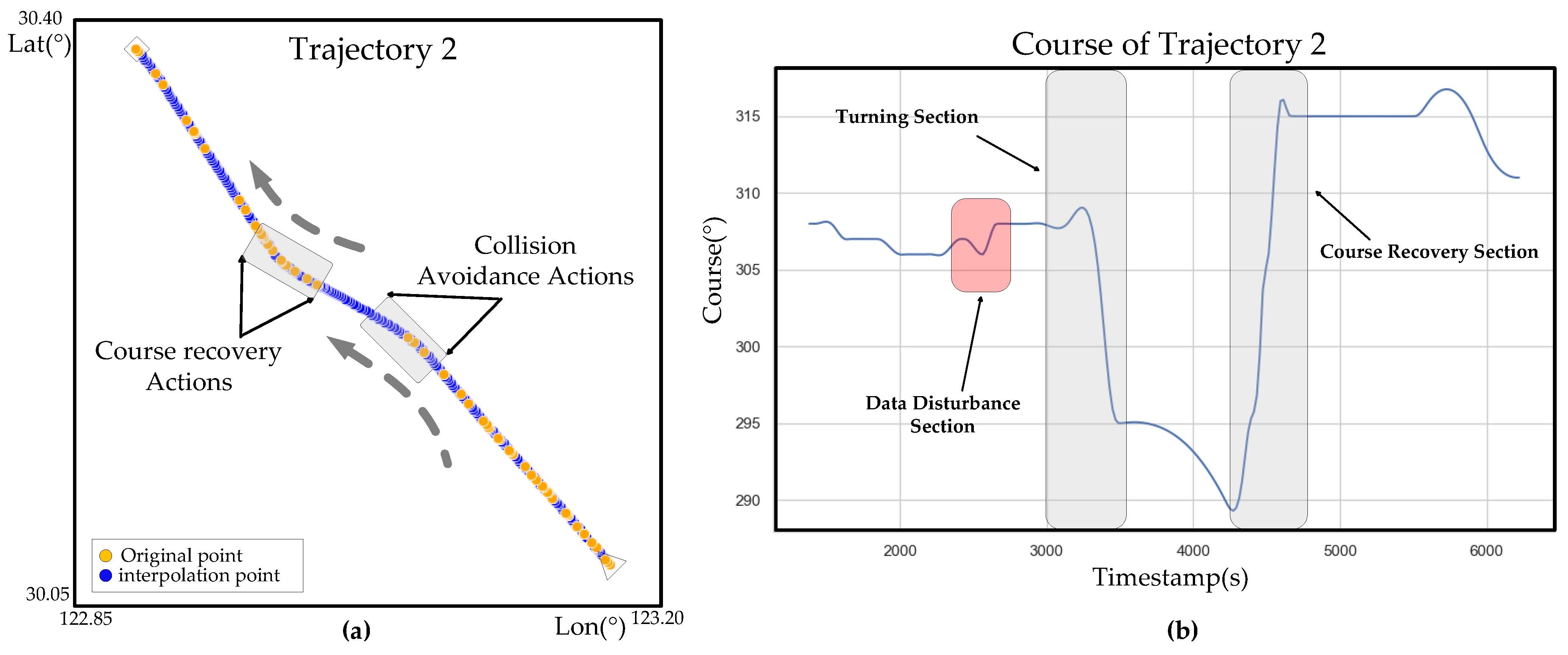 Applsci 15 02616 g010