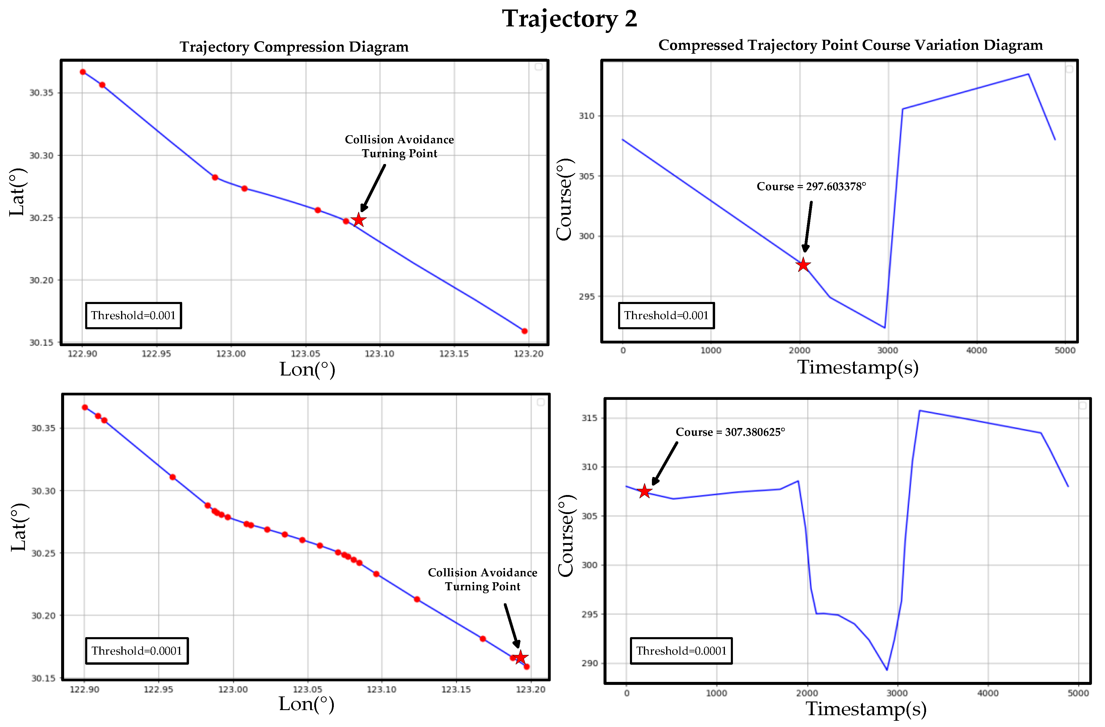 Applsci 15 02616 g012