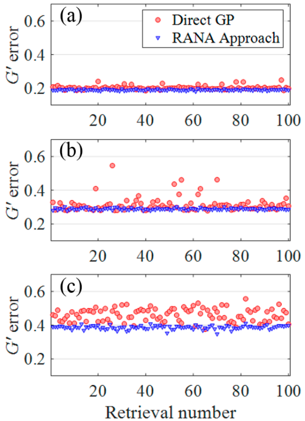 Applsci 15 02617 g002