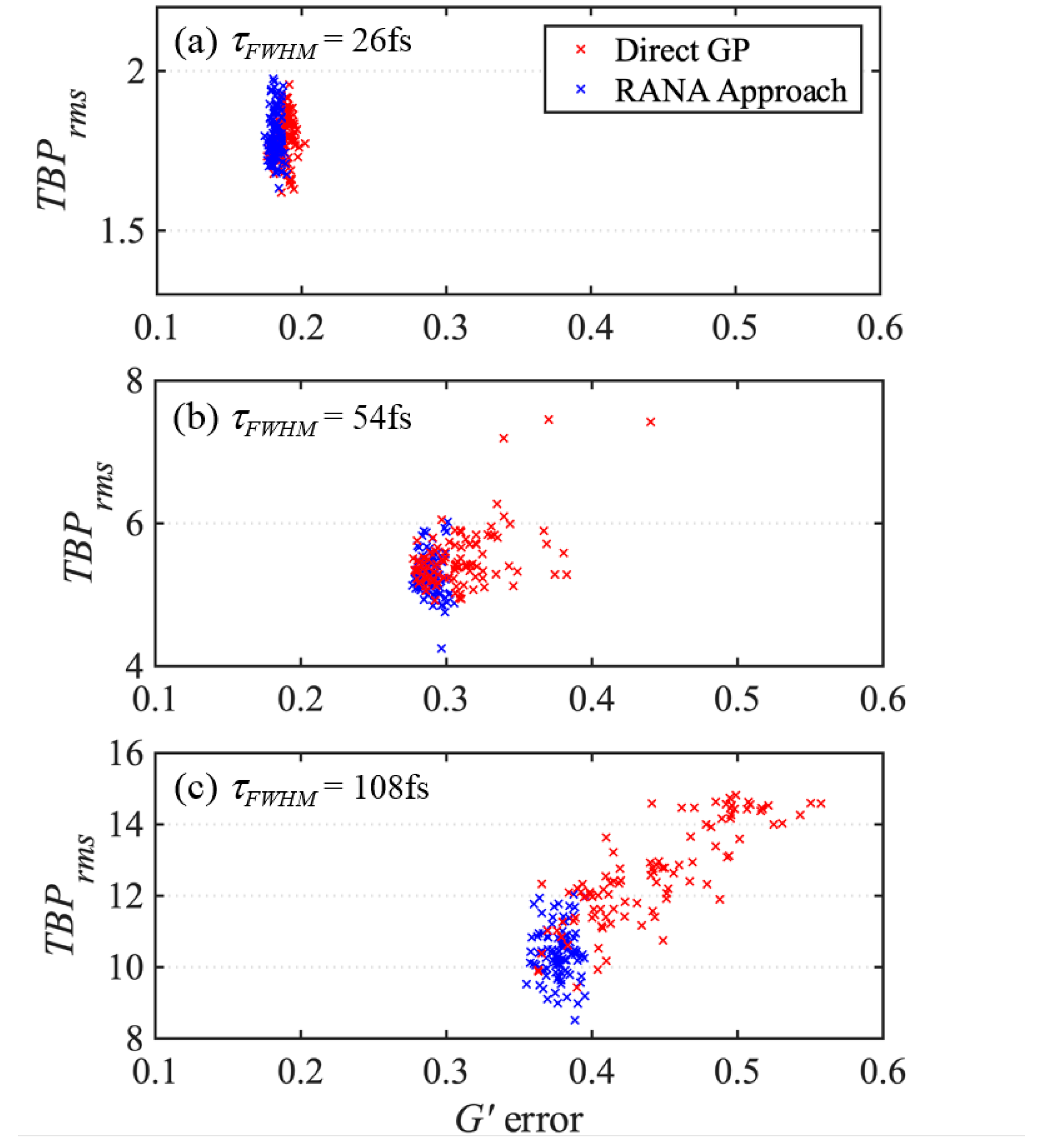 Applsci 15 02617 g004