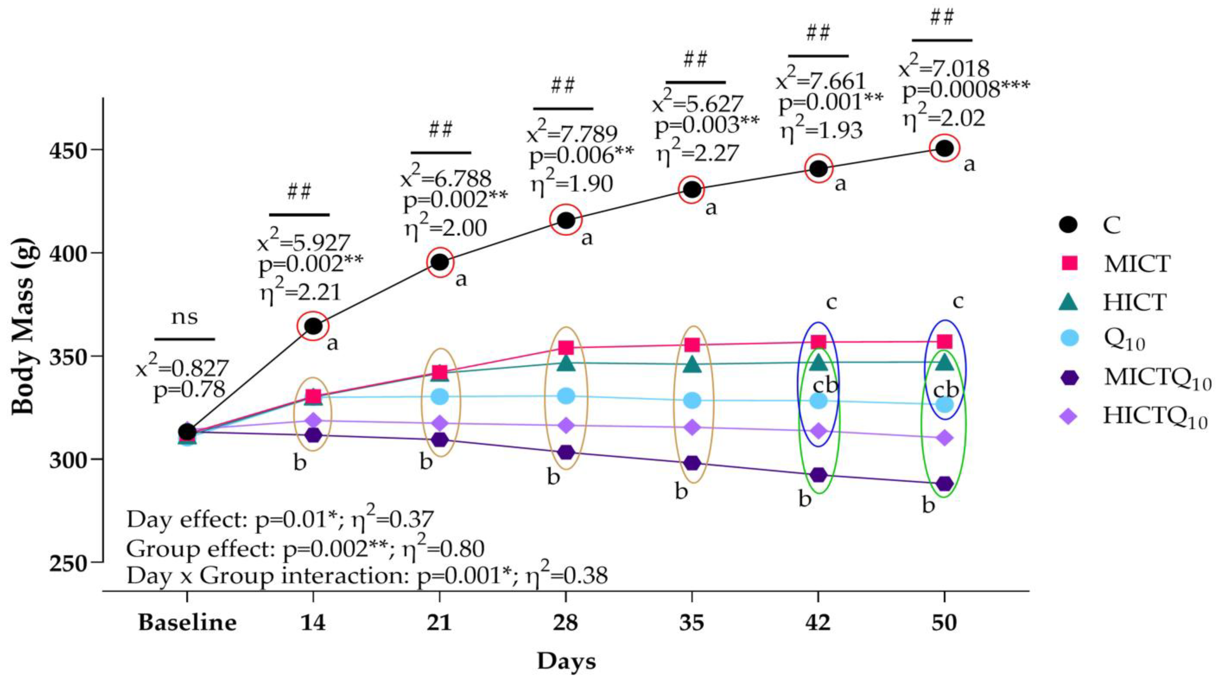 Applsci 15 02618 g002