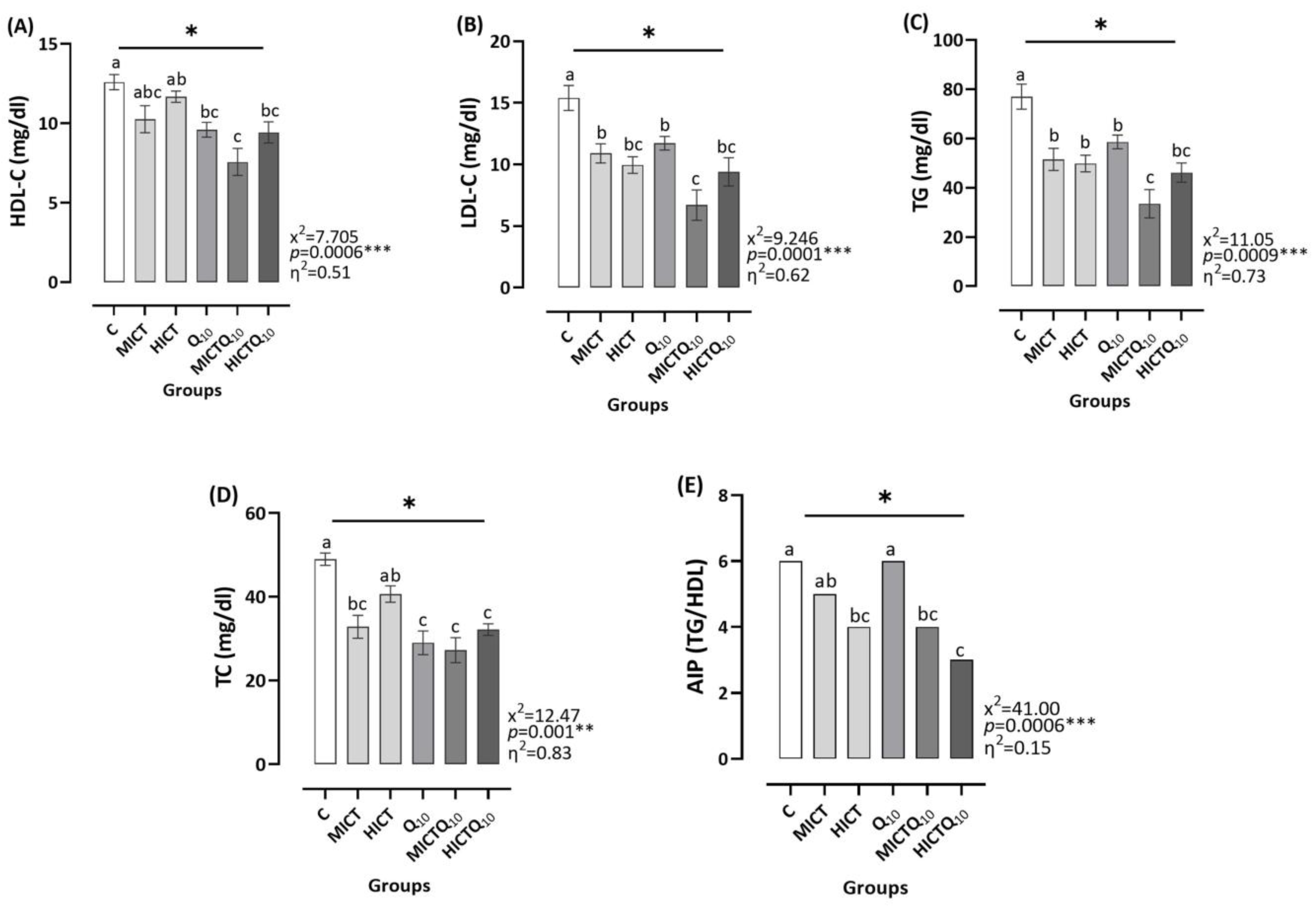 Applsci 15 02618 g003