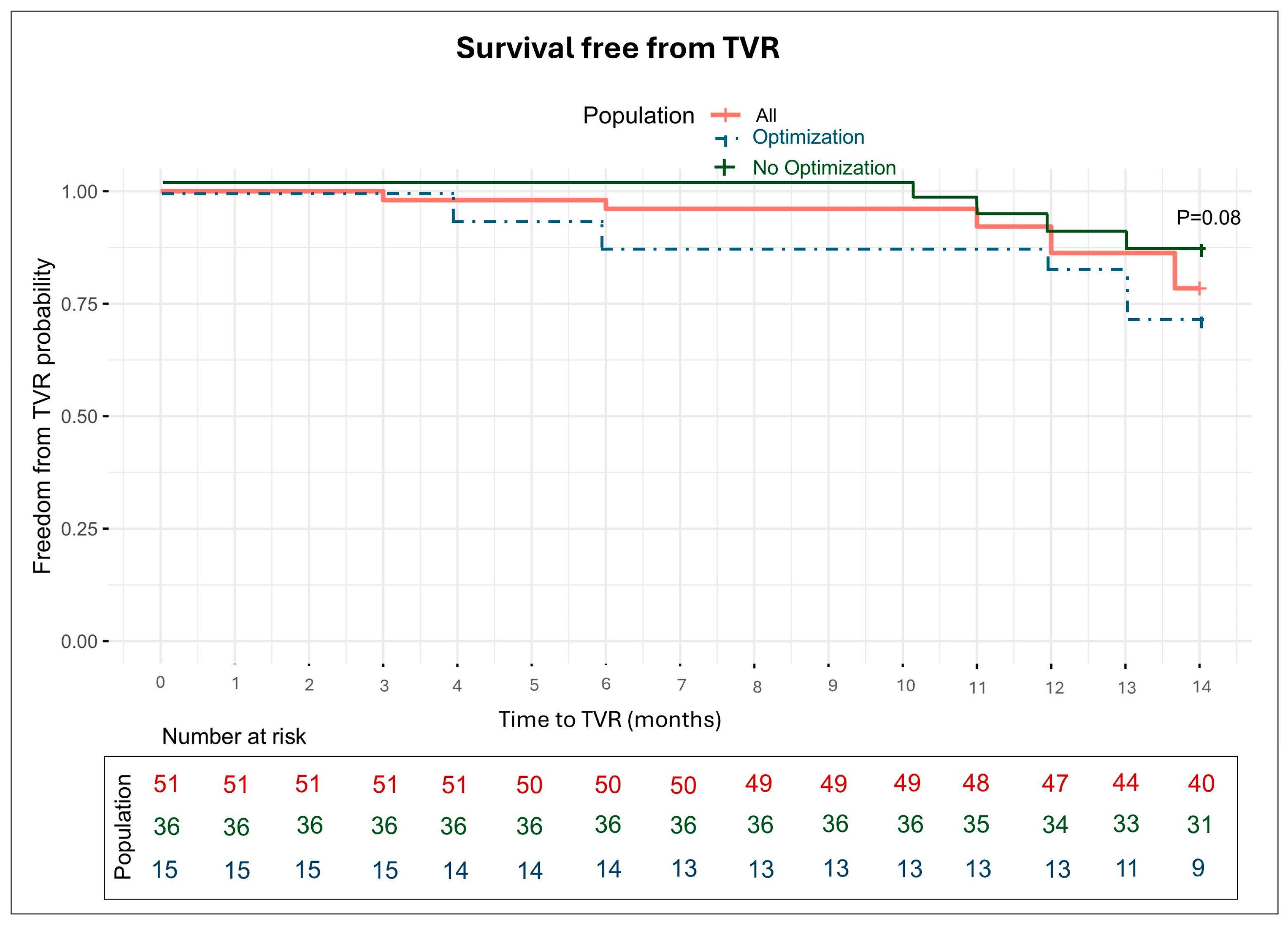Applsci 15 02619 g004