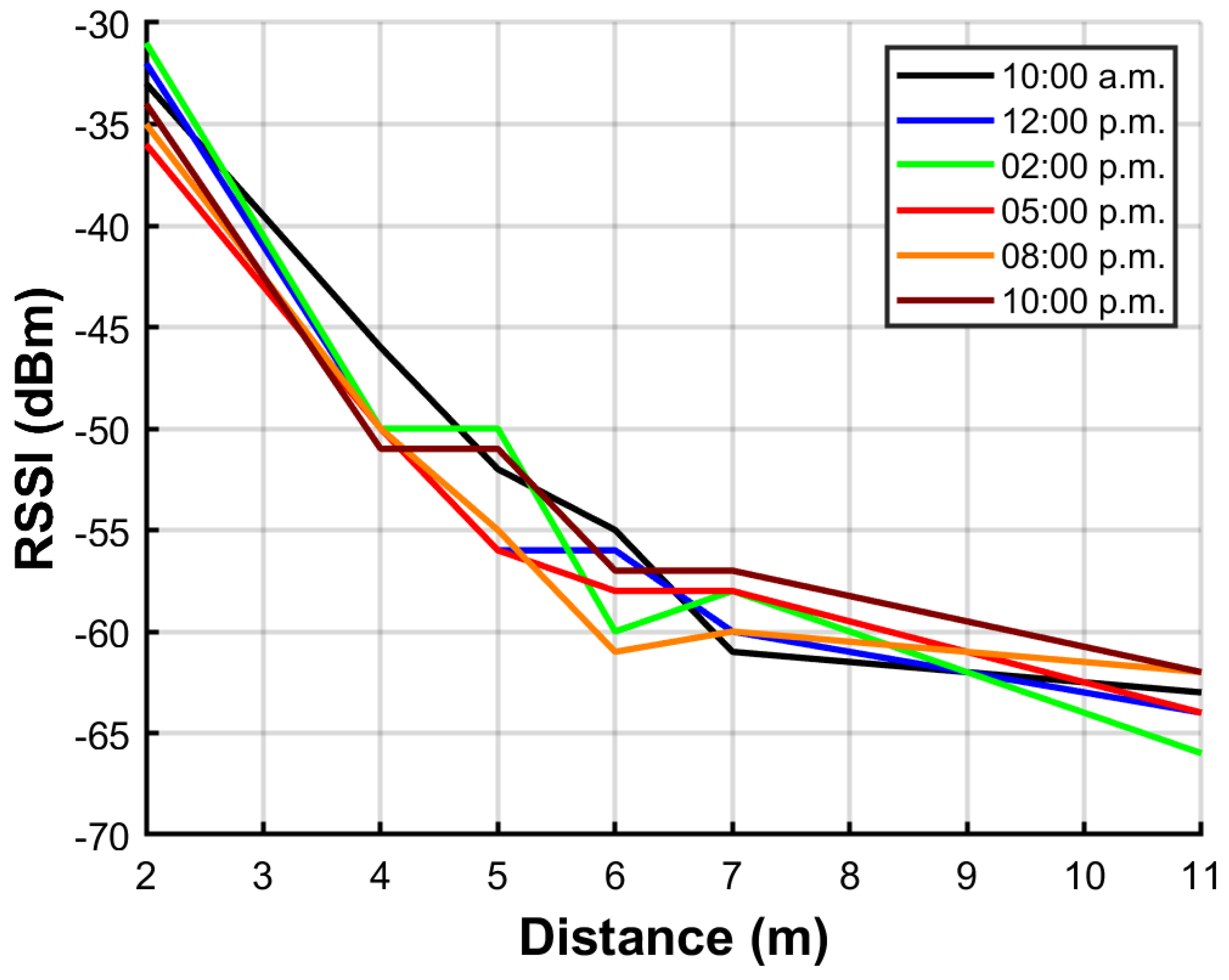 Applsci 15 02620 g005