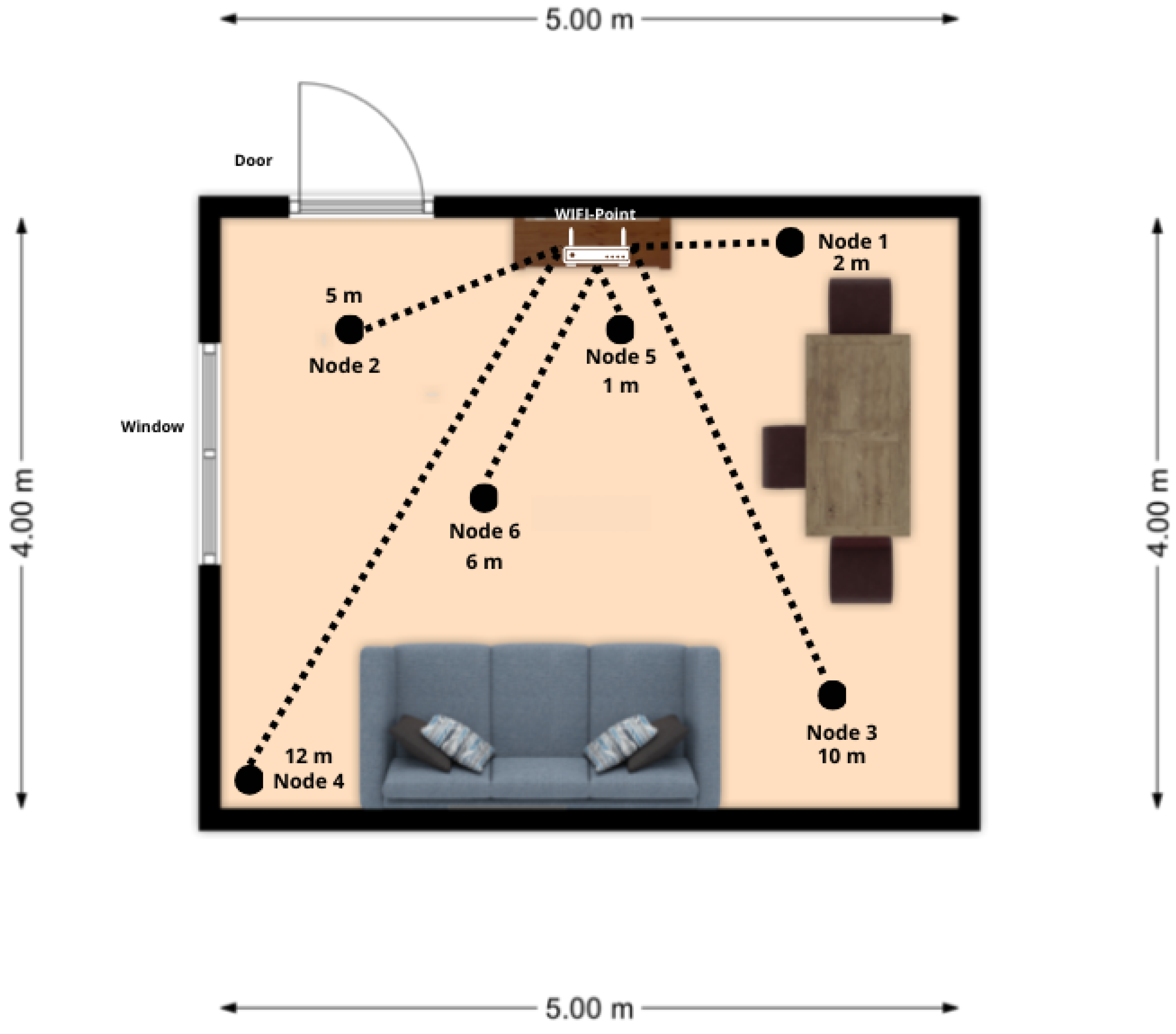 Applsci 15 02620 g012
