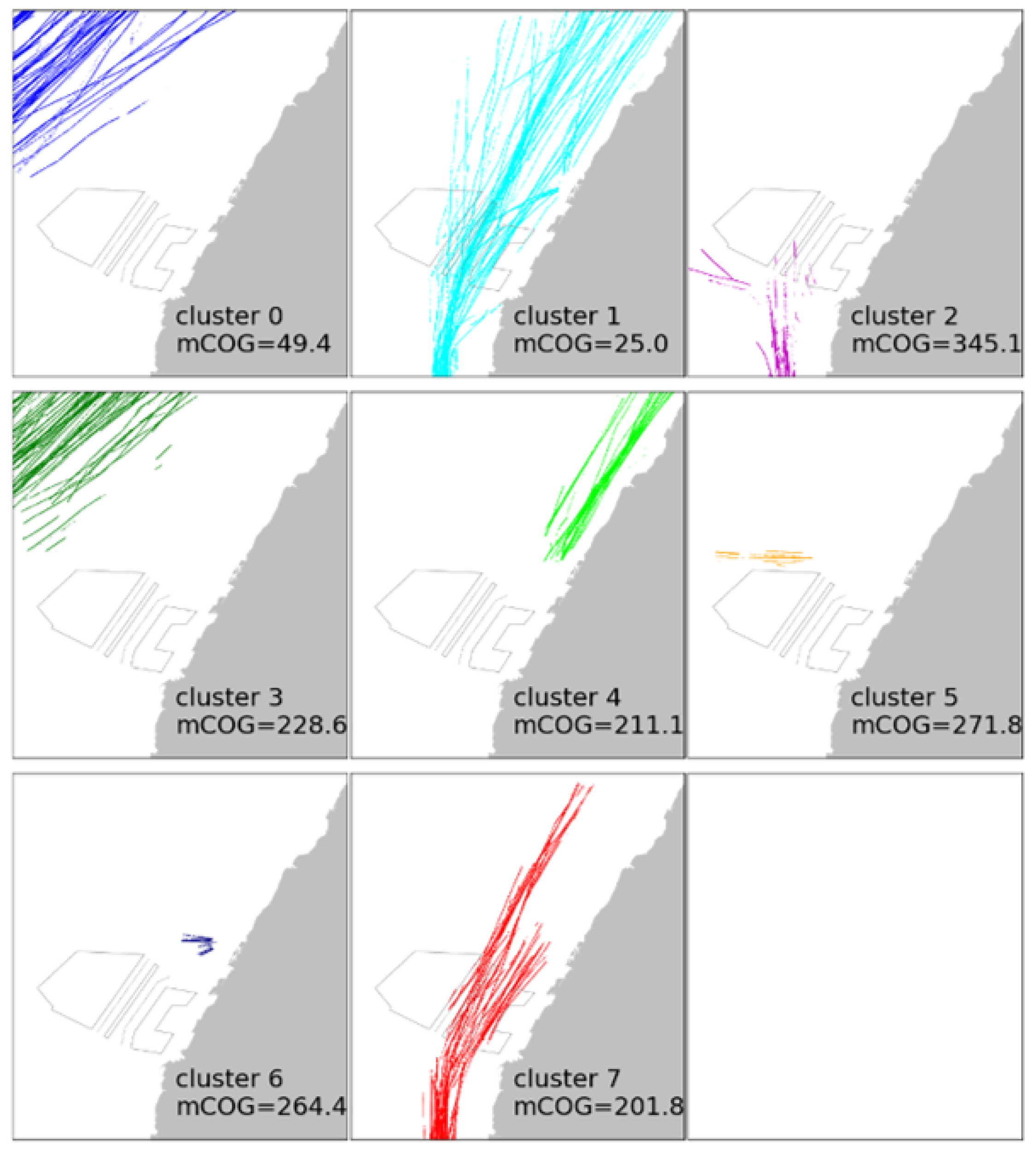 Applsci 15 02621 g005