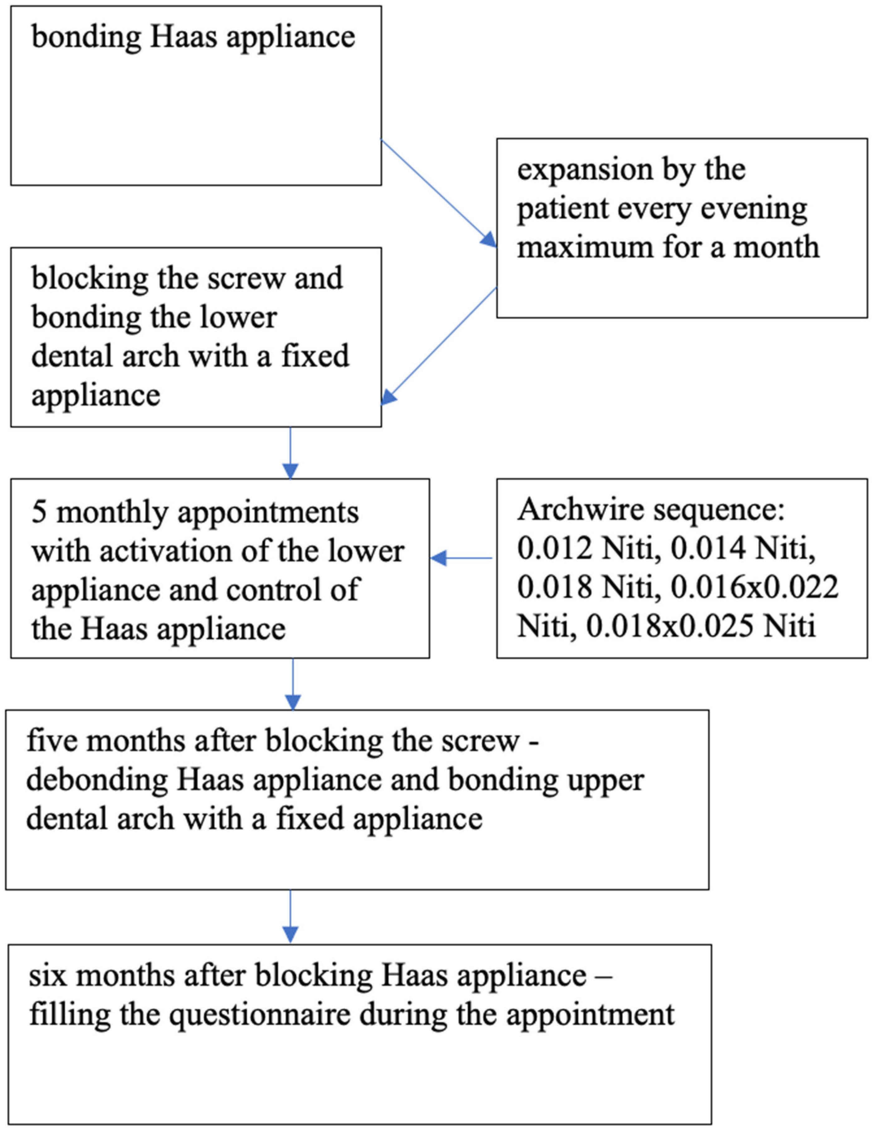 Applsci 15 02622 g003