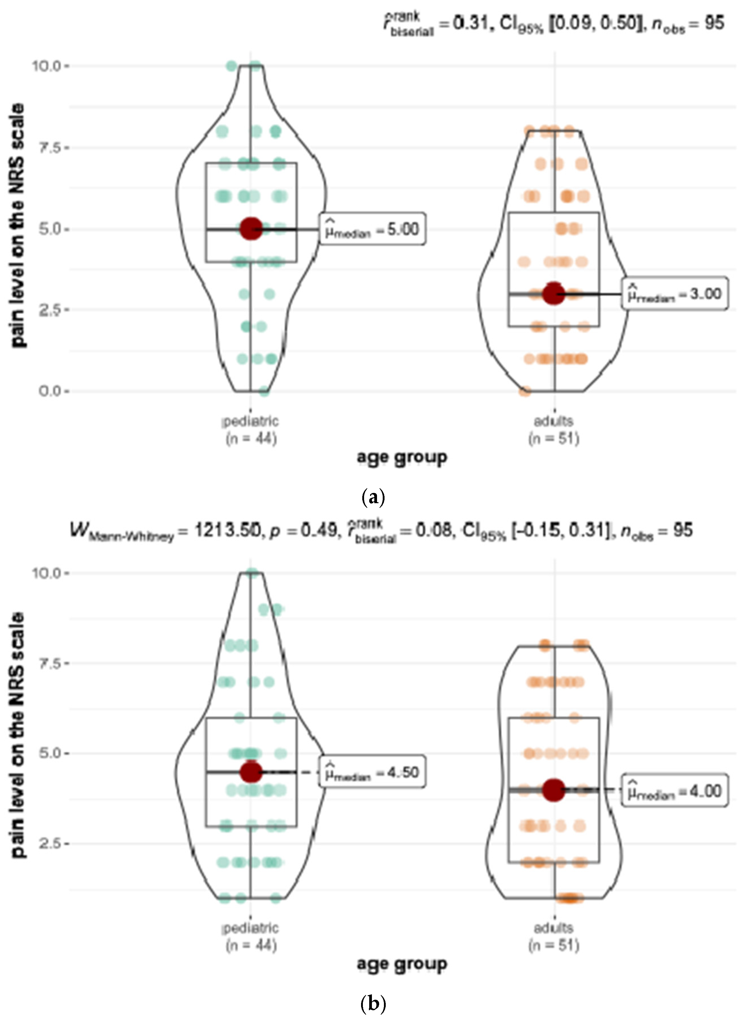 Applsci 15 02622 g006